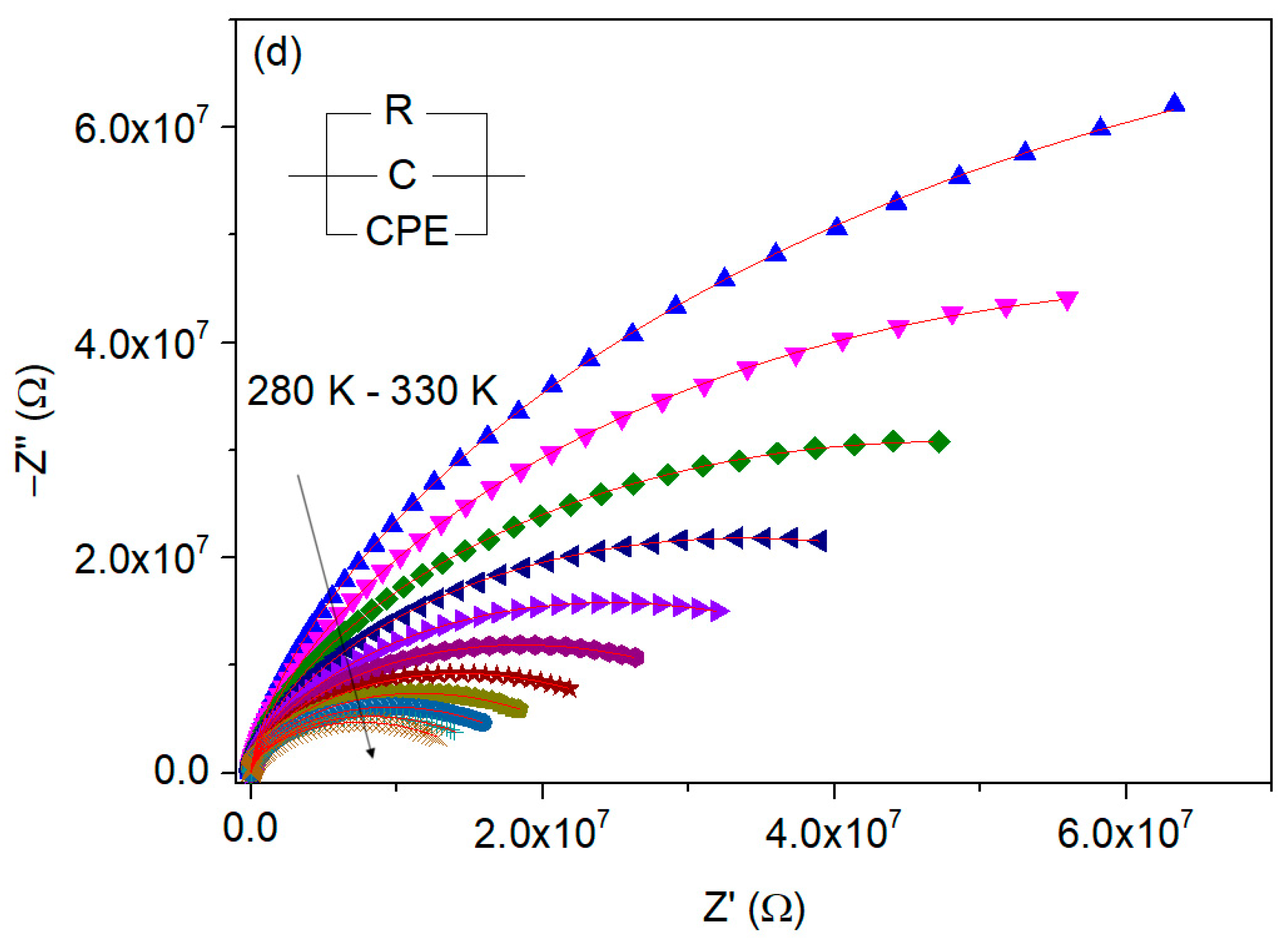 Nanomaterials 16 00046 g009b