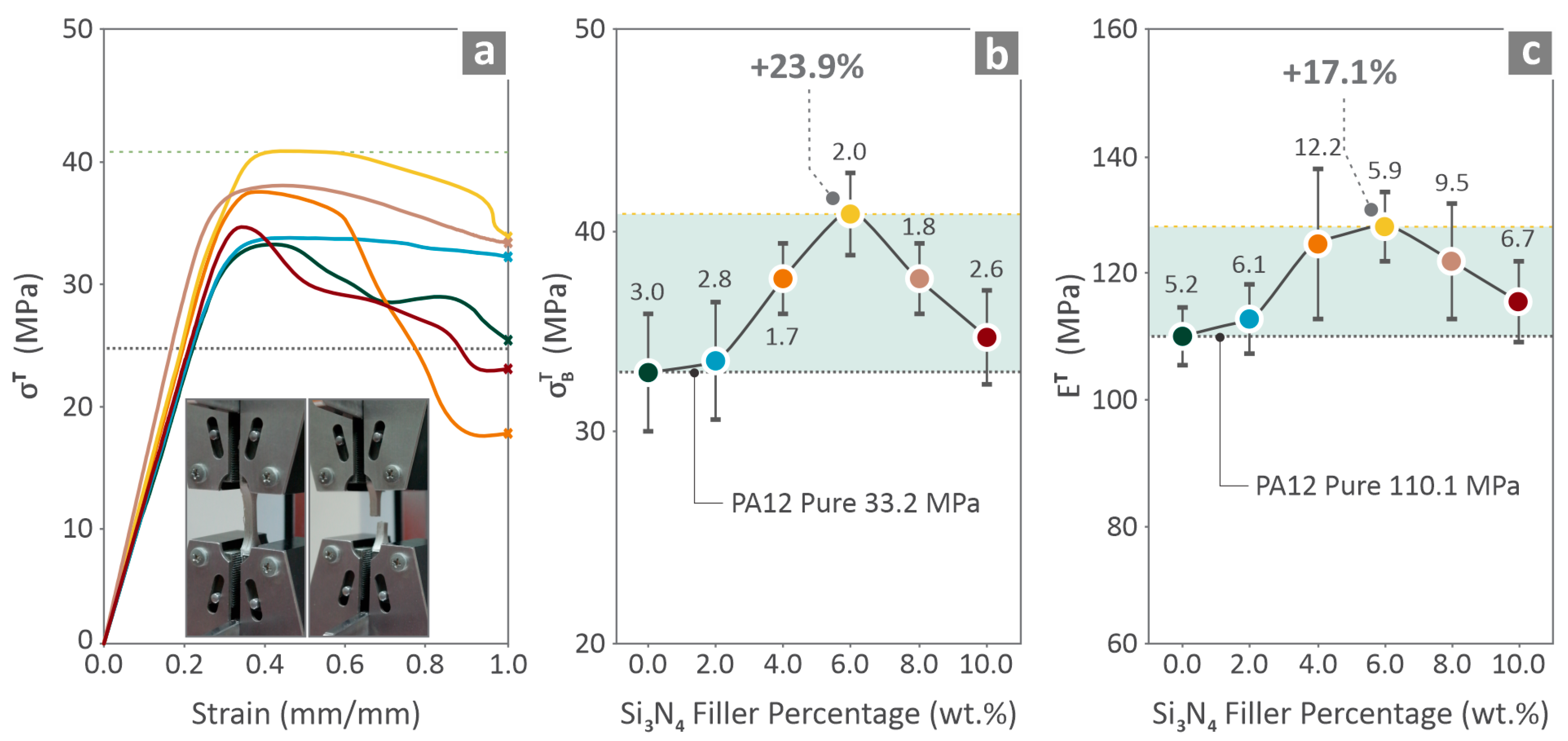 Nanomaterials 16 00047 g008