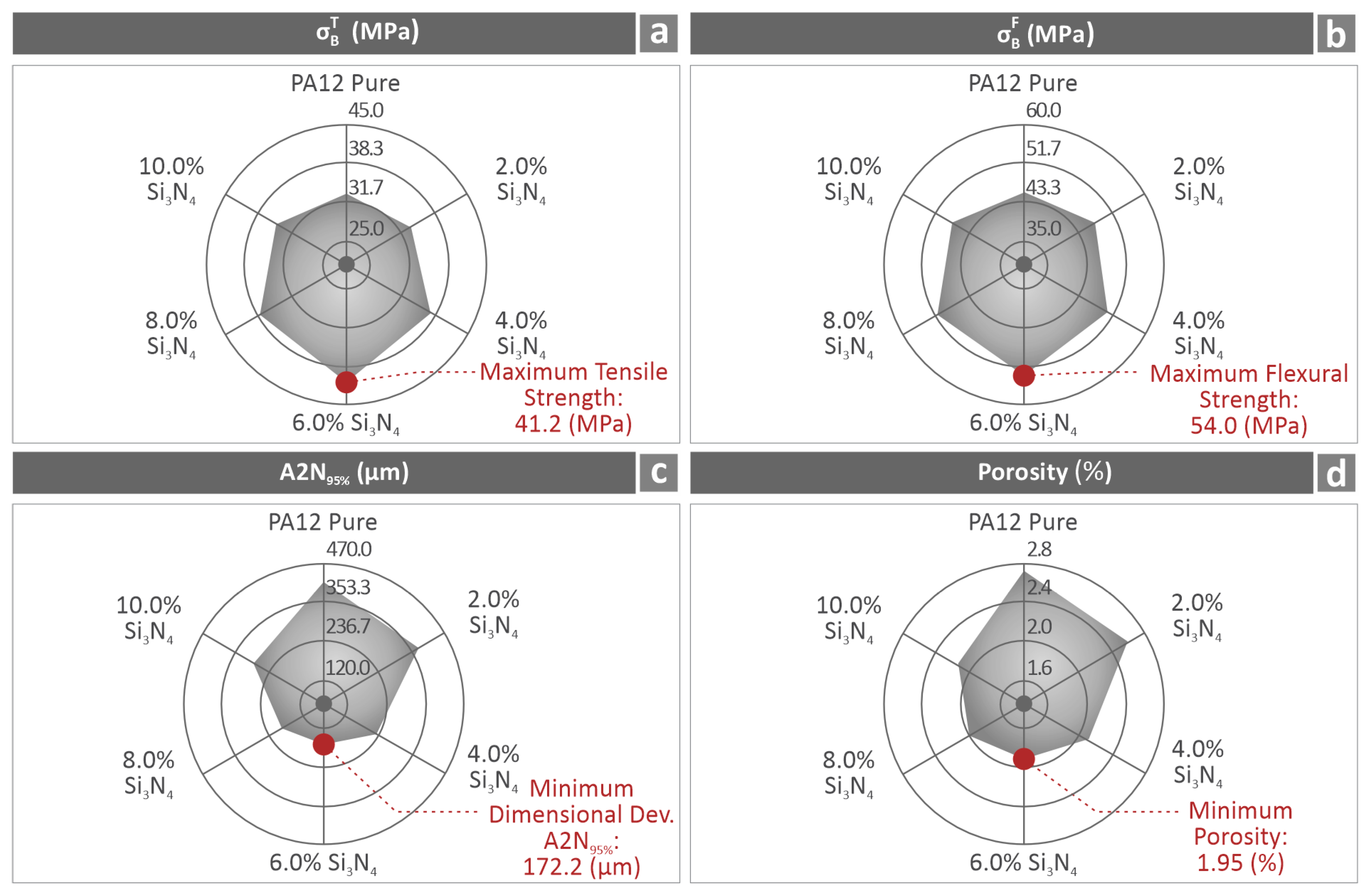 Nanomaterials 16 00047 g015