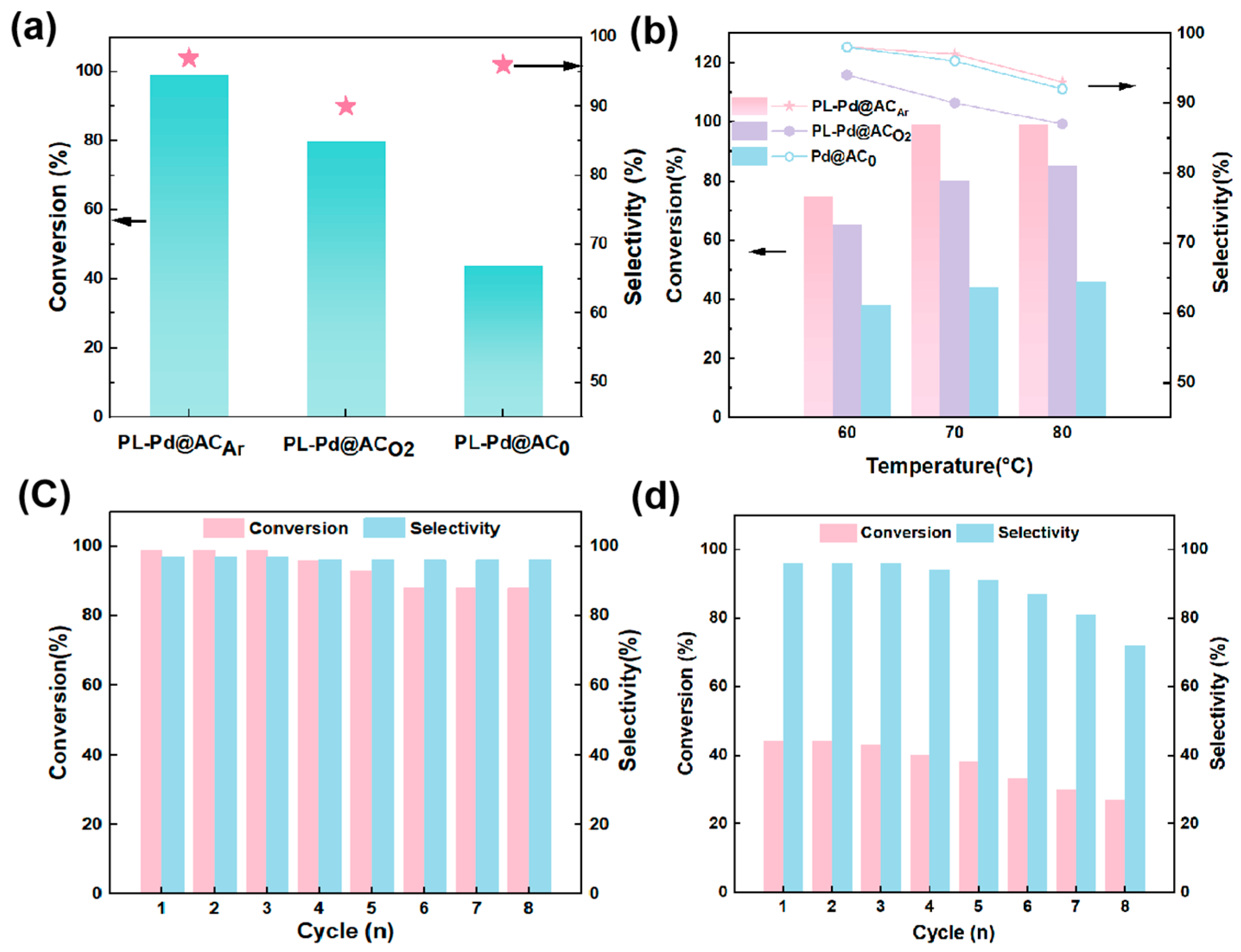 Nanomaterials 16 00048 g005
