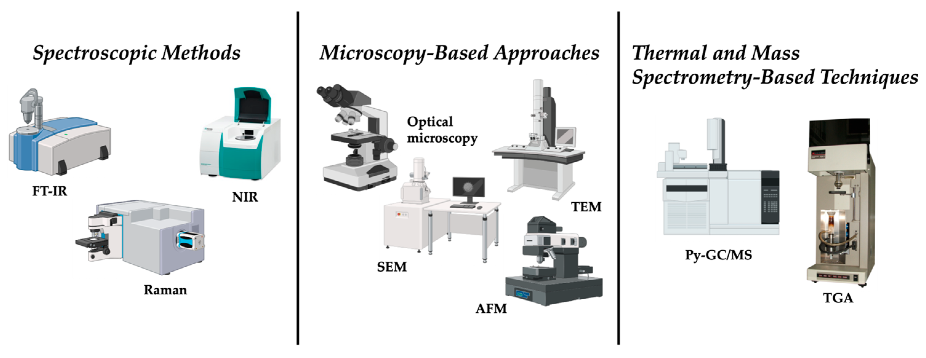 Nanomaterials 16 00055 g001