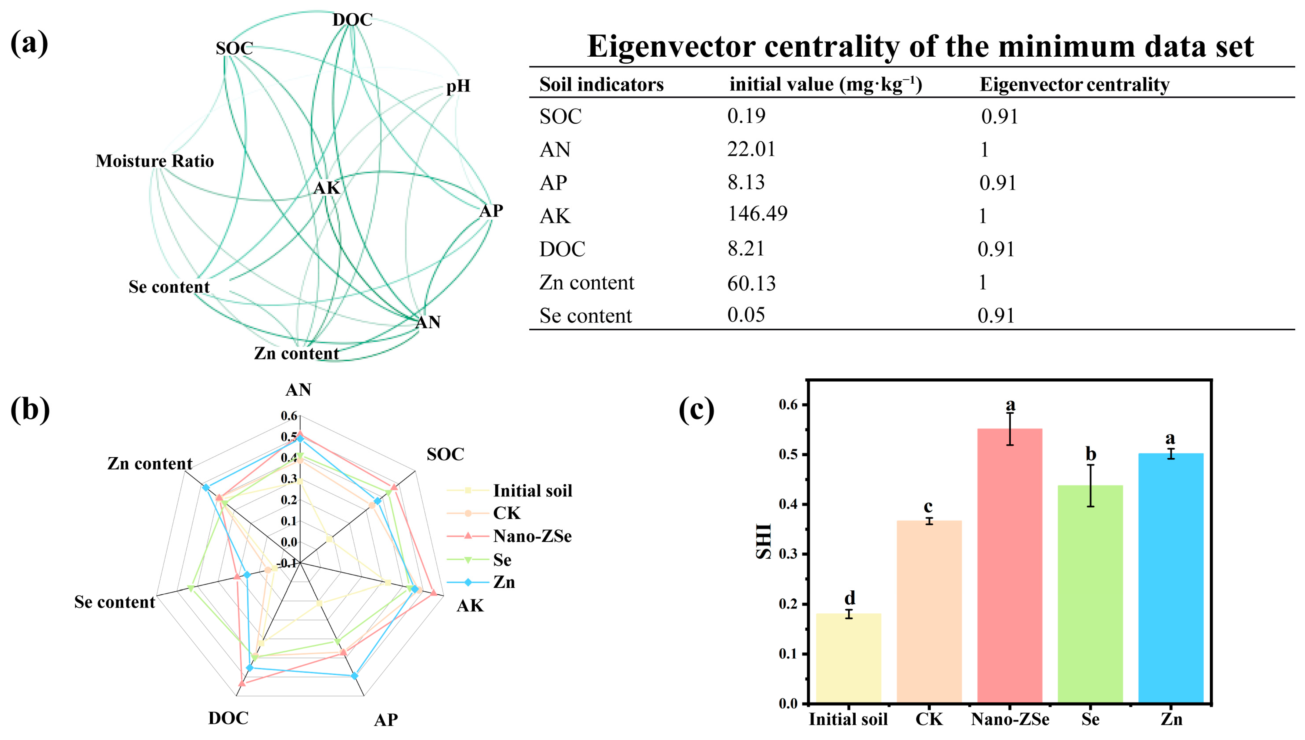 Nanomaterials 16 00056 g004