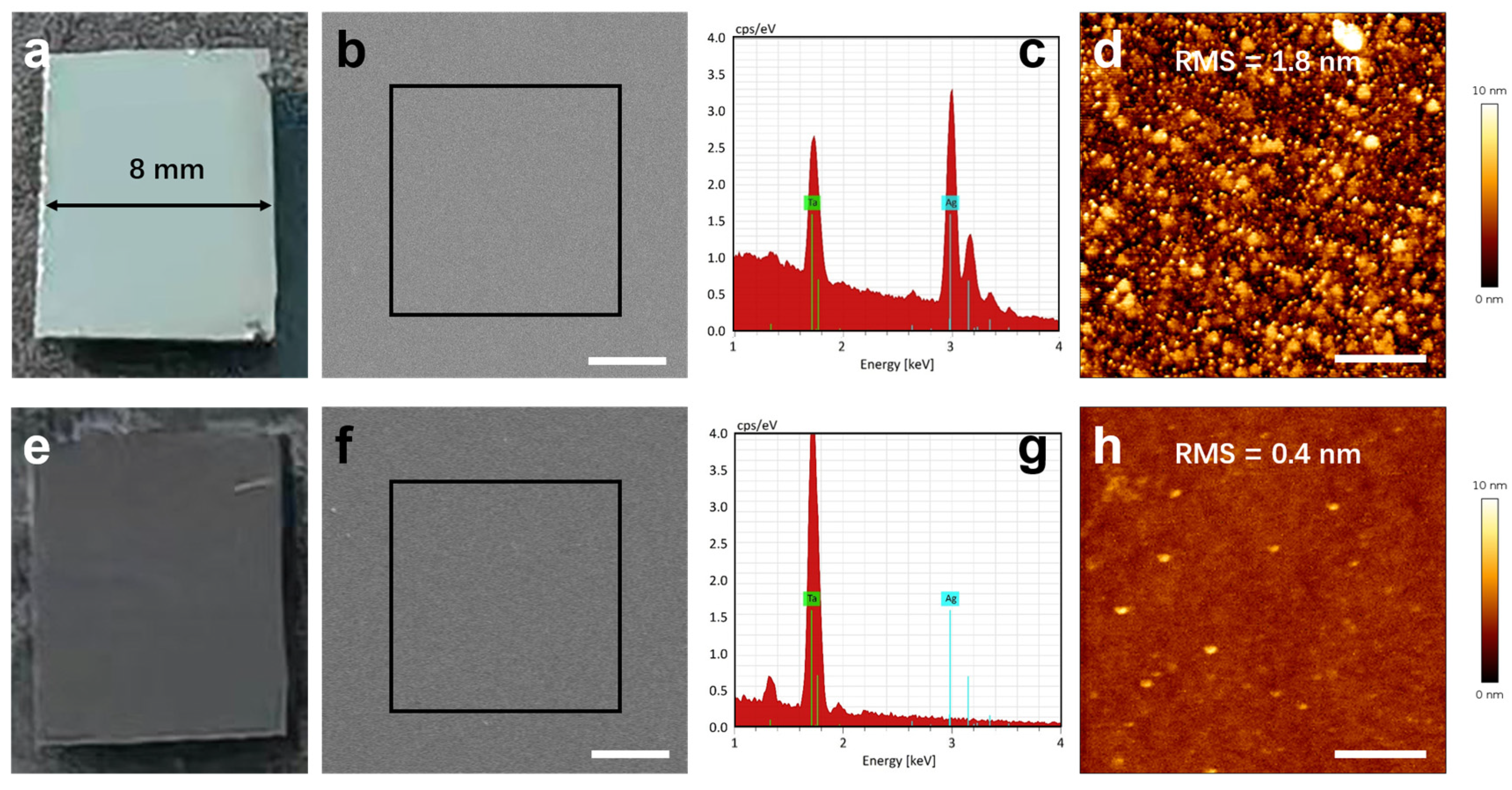 Nanomaterials 16 00059 g002