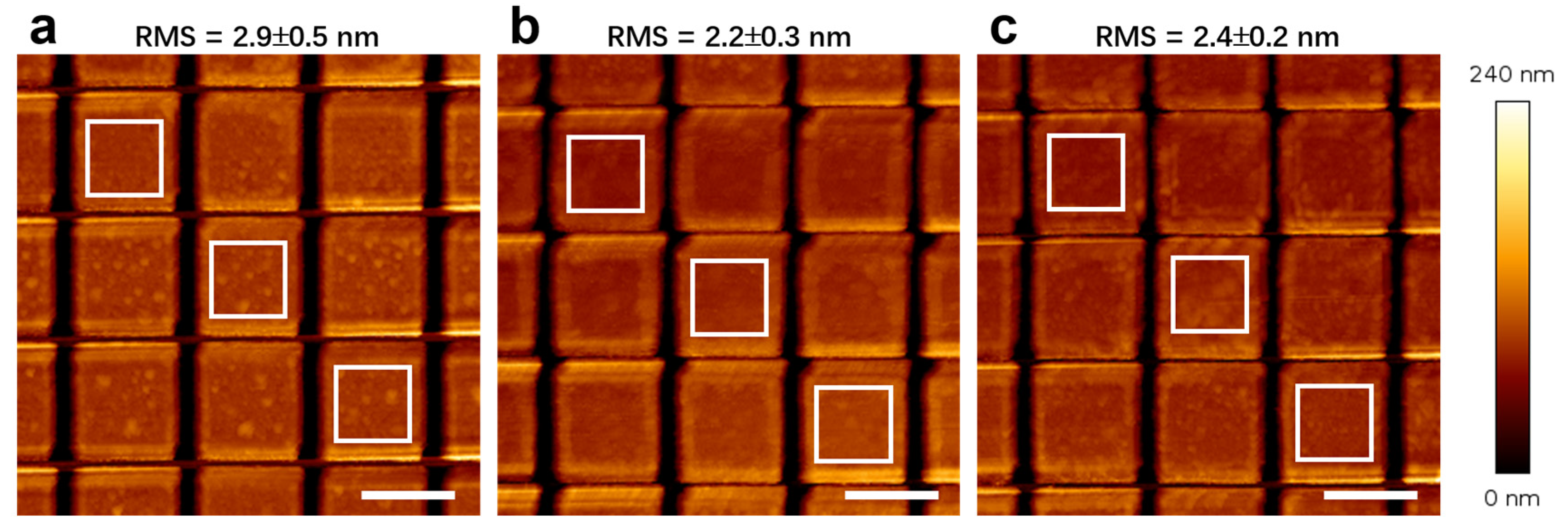 Nanomaterials 16 00059 g004