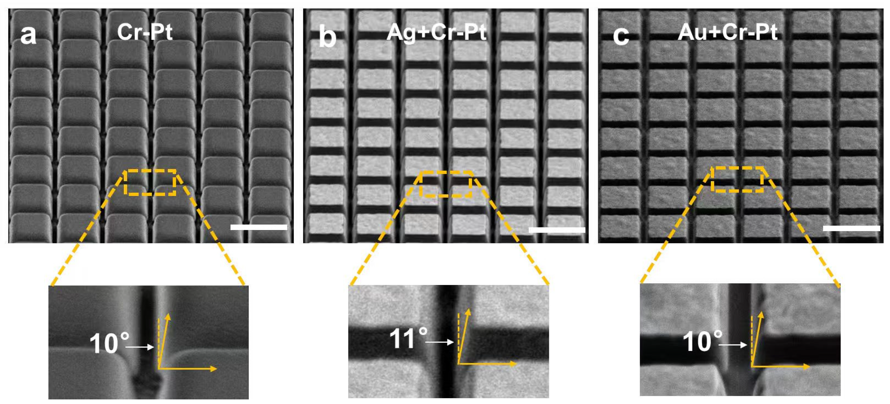 Nanomaterials 16 00059 g005
