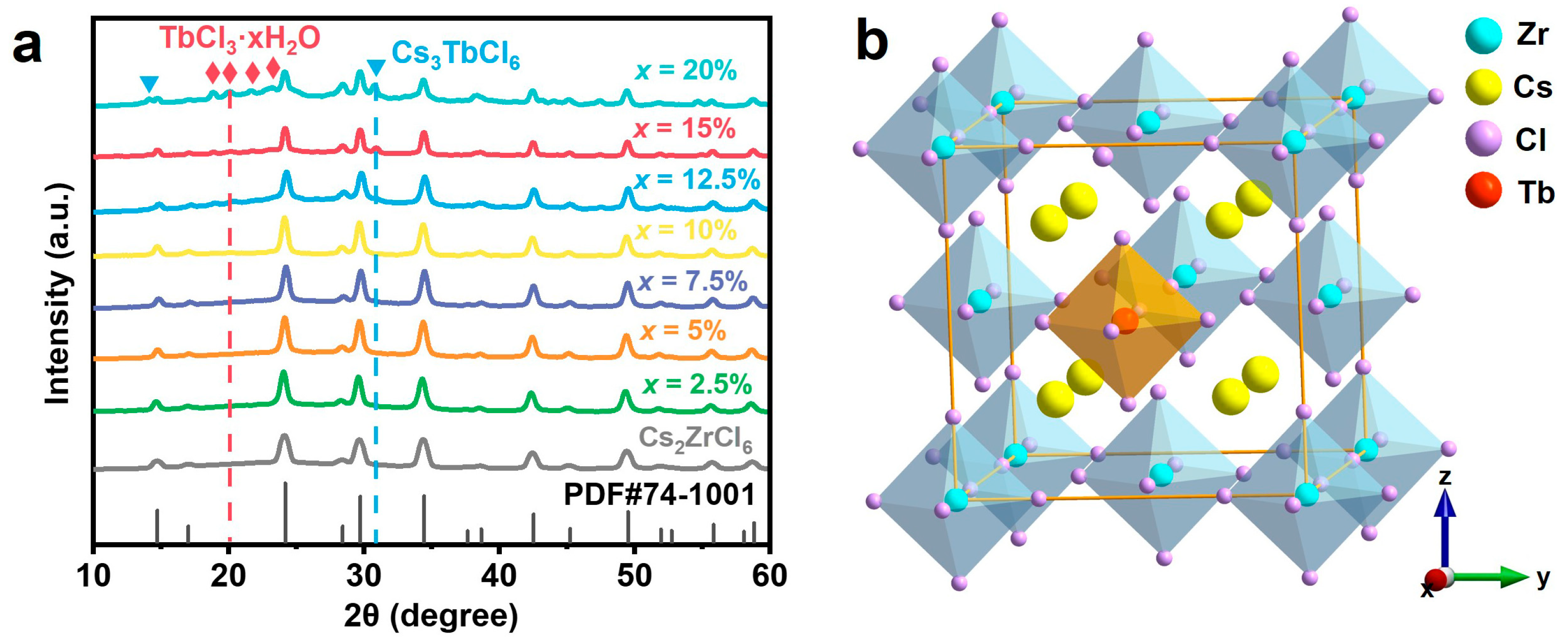 Nanomaterials 16 00068 g001 Nanomaterials 16 00068 g001