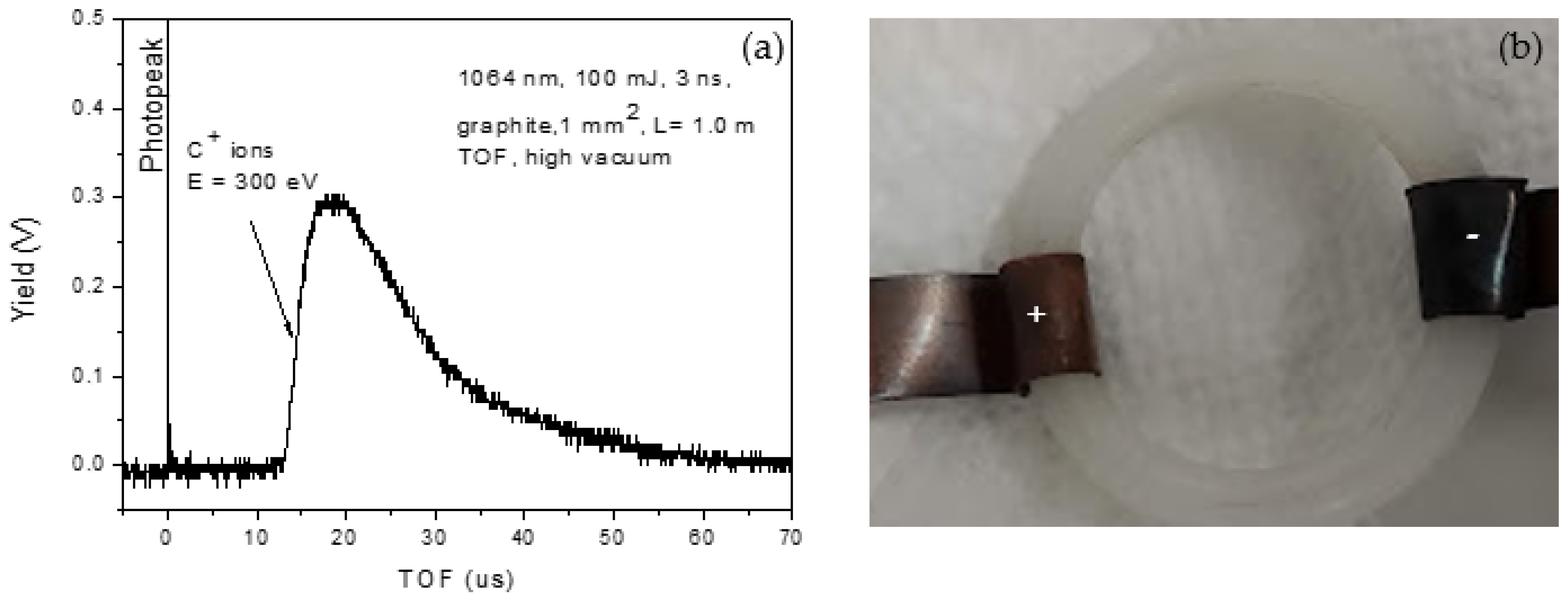 Nanomaterials 16 00072 g002