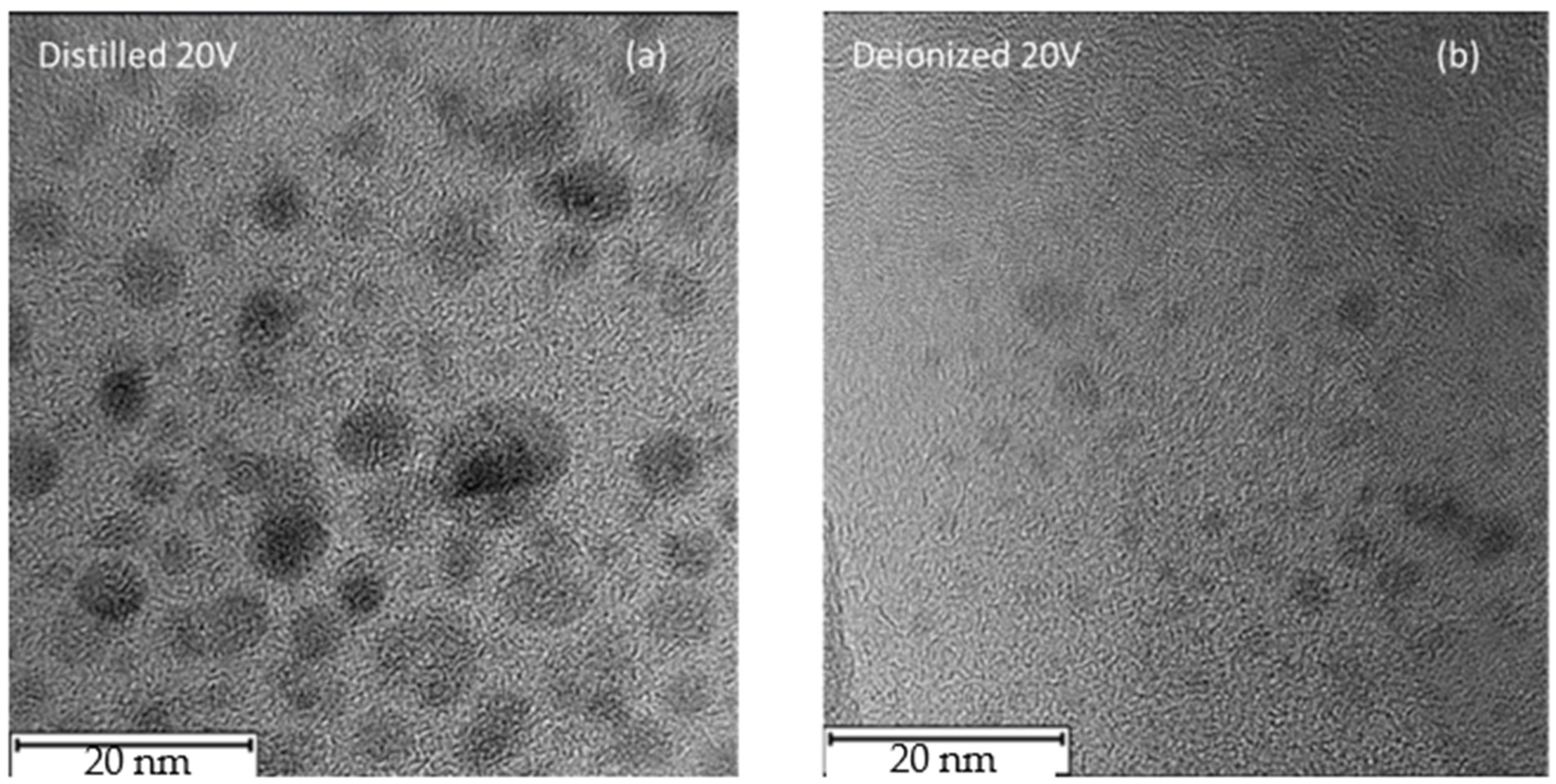 Nanomaterials 16 00072 g007