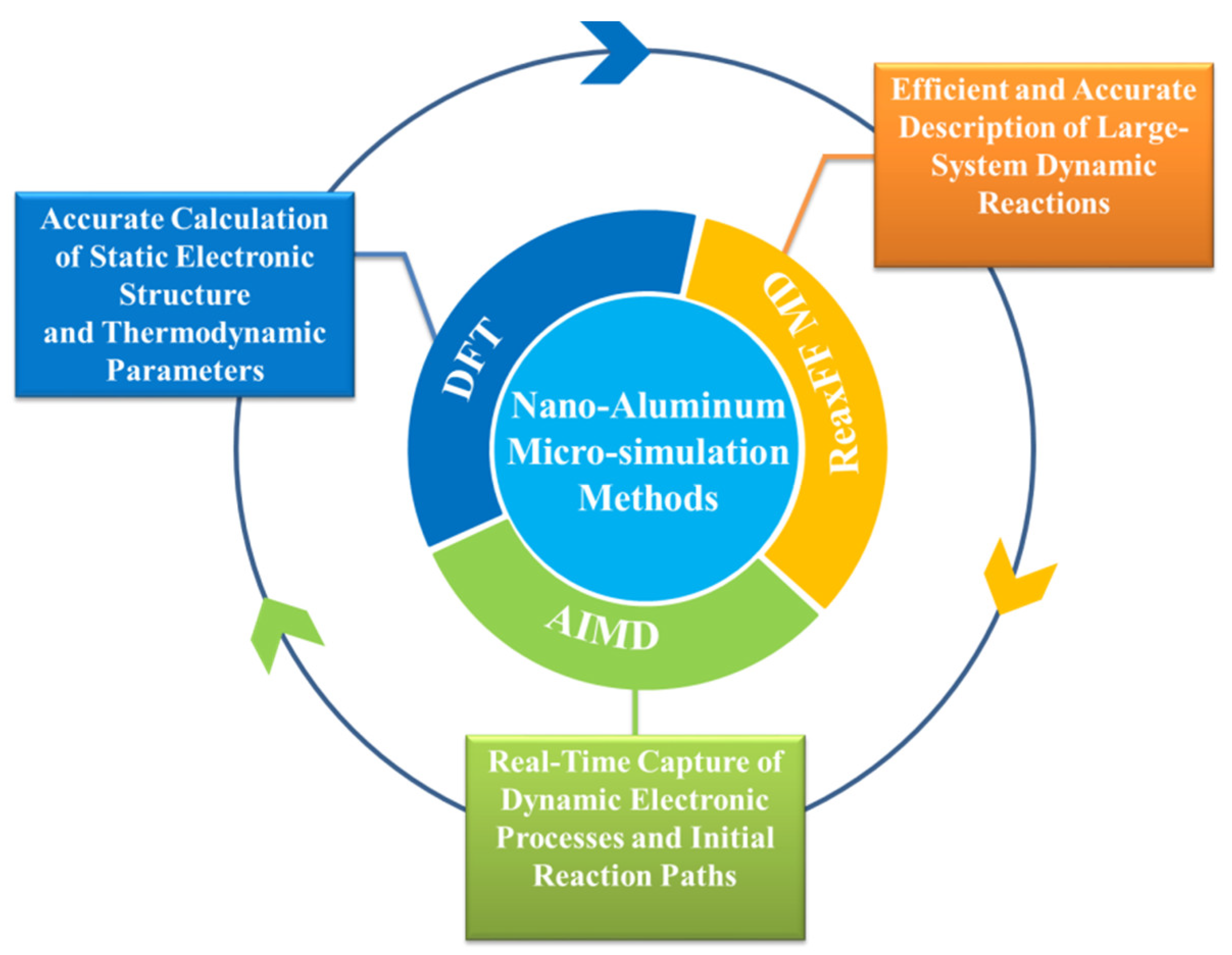 Nanomaterials 16 00074 g004