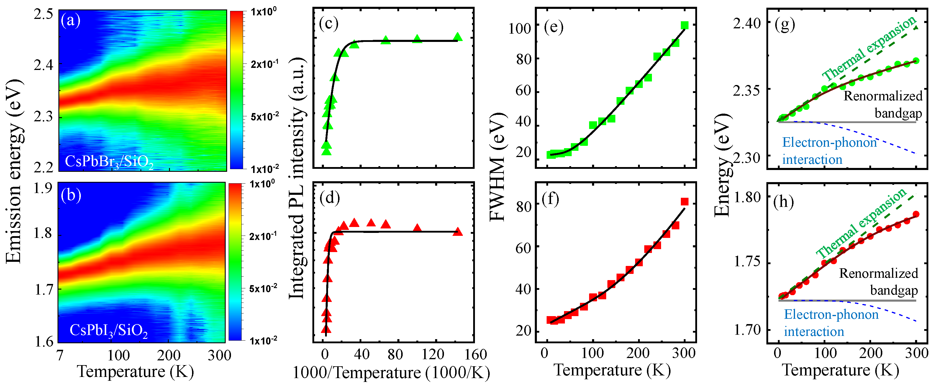 Nanomaterials 16 00076 g003