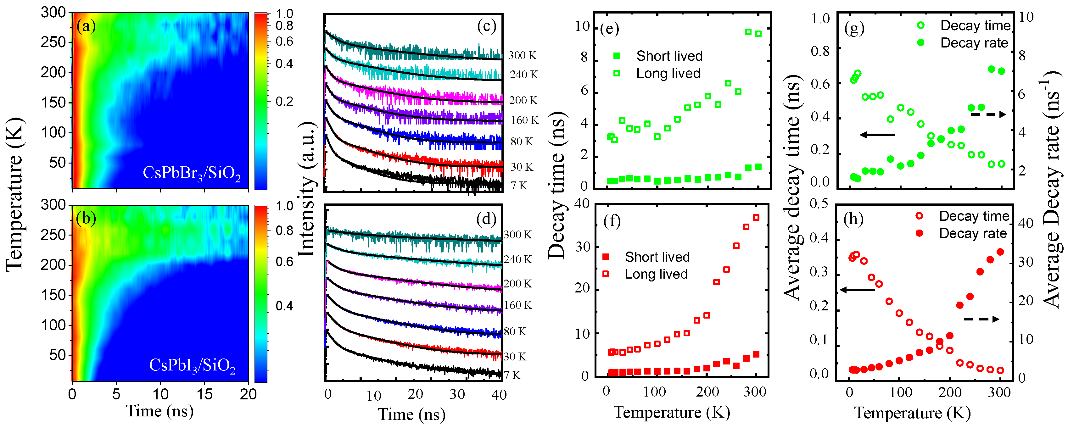 Nanomaterials 16 00076 g004