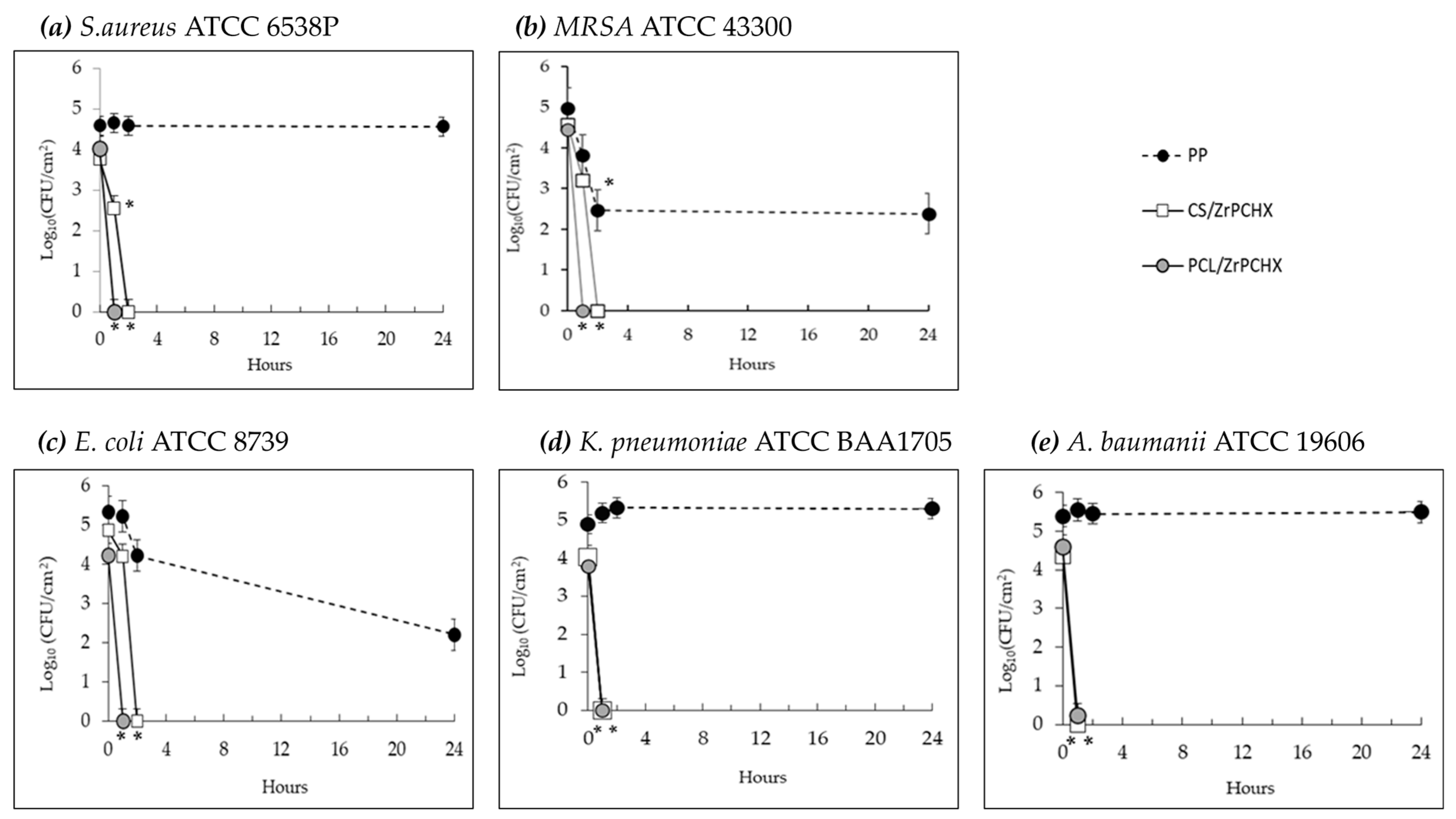 Nanomaterials 16 00080 g016 Nanomaterials 16 00080 g016