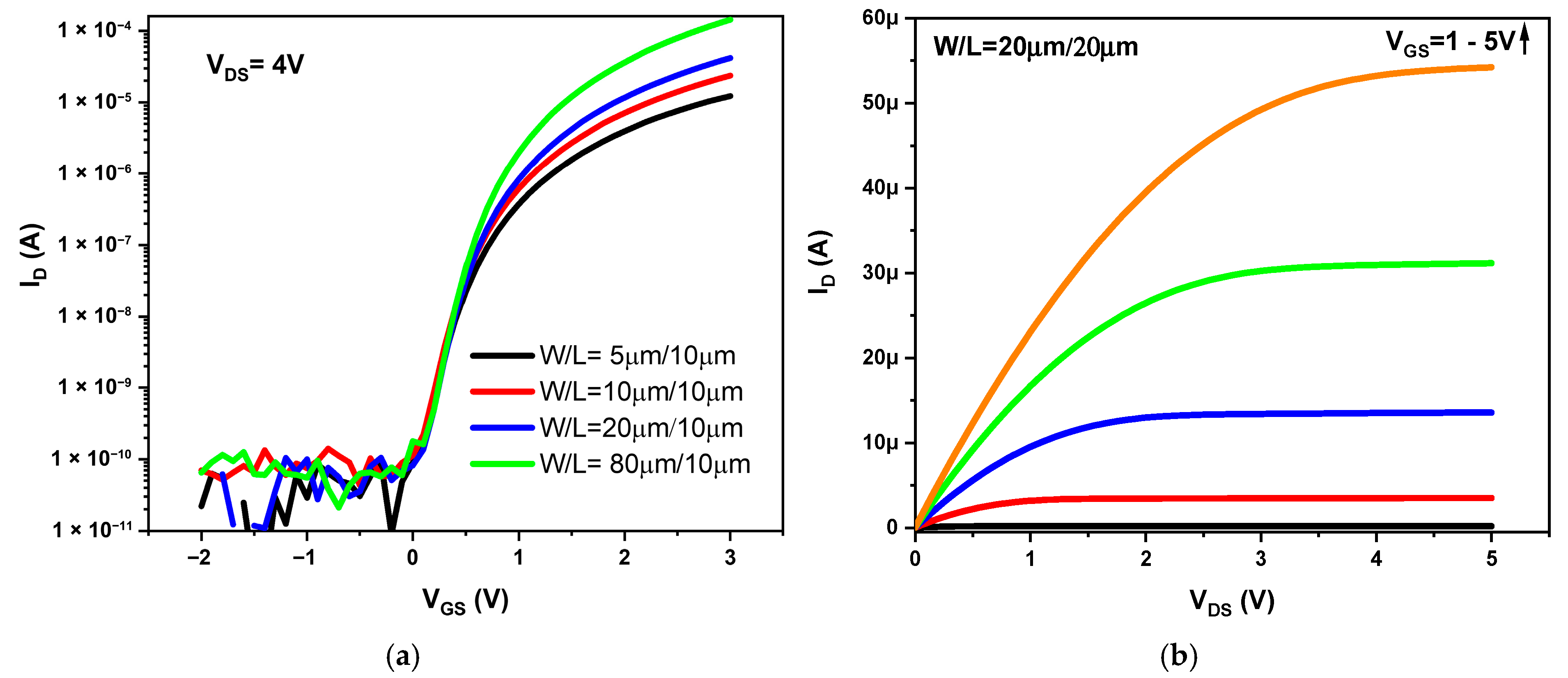Nanomaterials 16 00084 g002