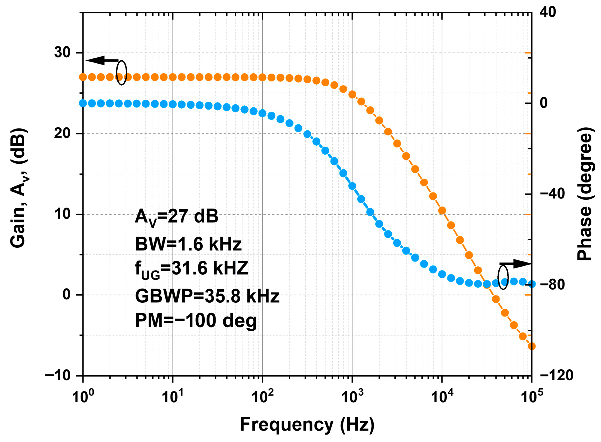 Nanomaterials 16 00084 g005