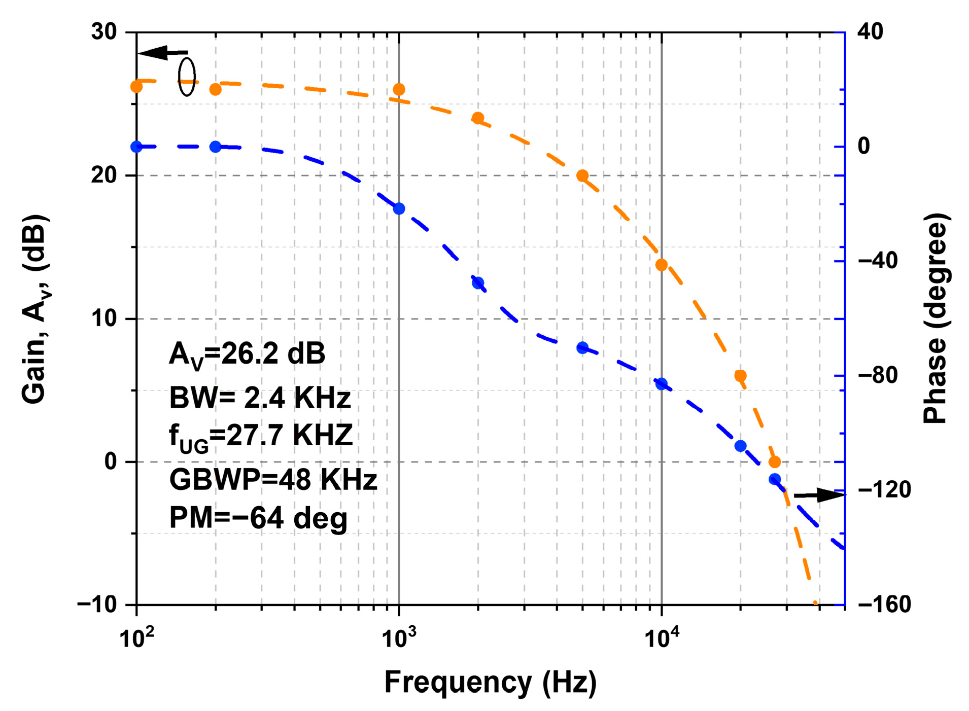 Nanomaterials 16 00084 g008