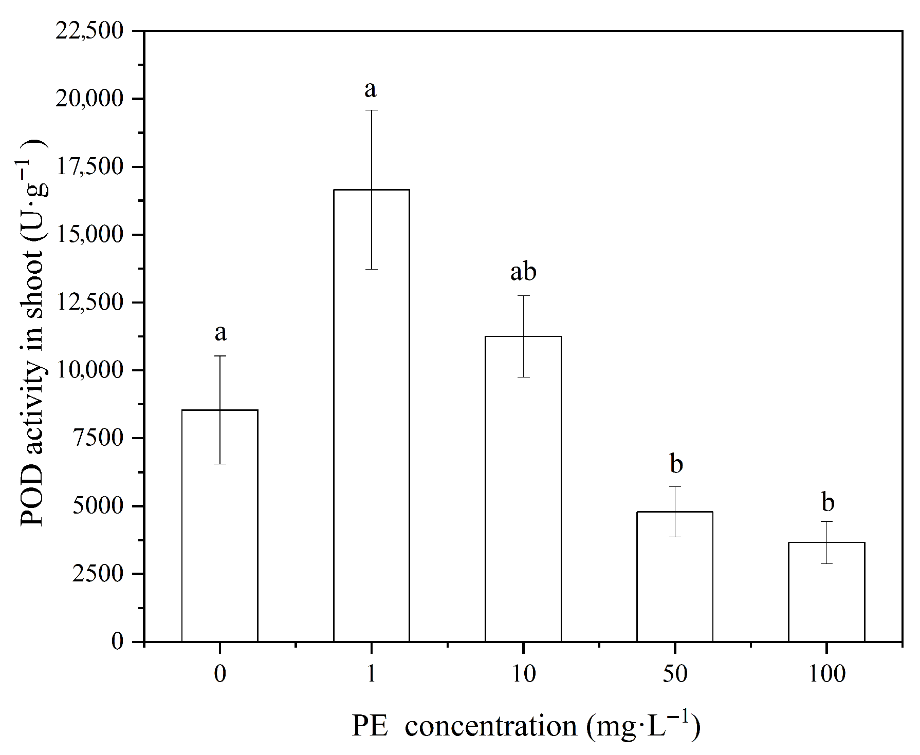 Nanomaterials 16 00090 g004 Nanomaterials 16 00090 g004