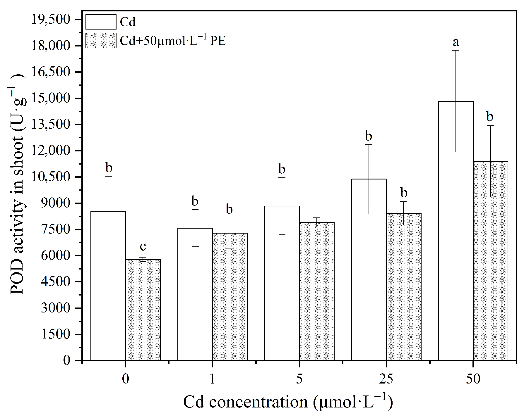 Nanomaterials 16 00090 g006 Nanomaterials 16 00090 g006