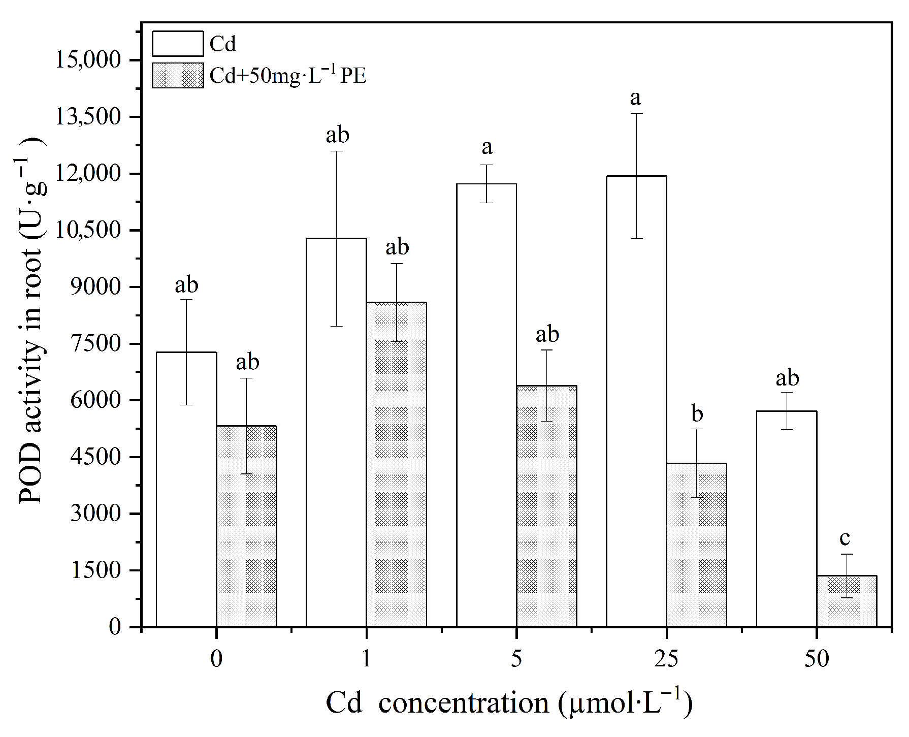 Nanomaterials 16 00090 g007 Nanomaterials 16 00090 g007