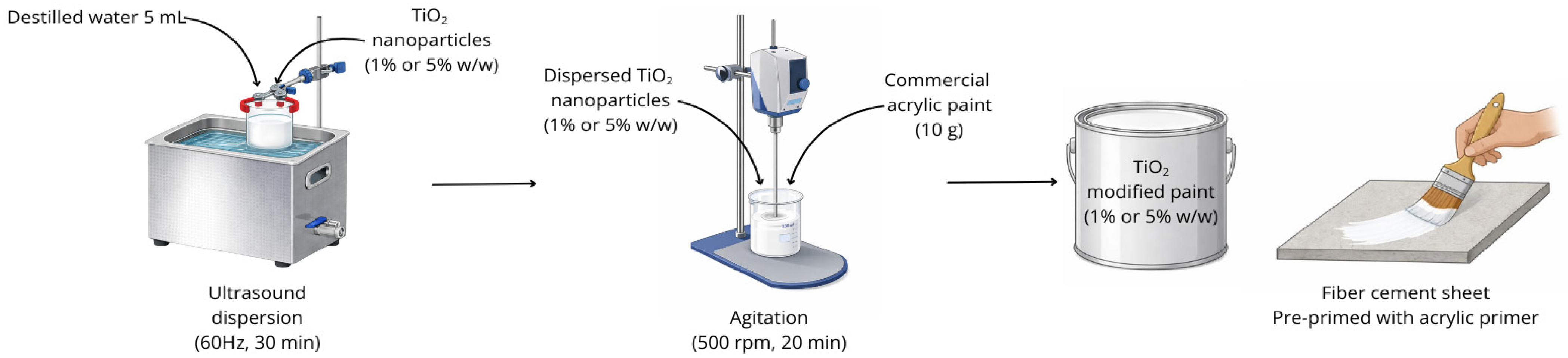 Nanomaterials 16 00091 g002 Nanomaterials 16 00091 g002