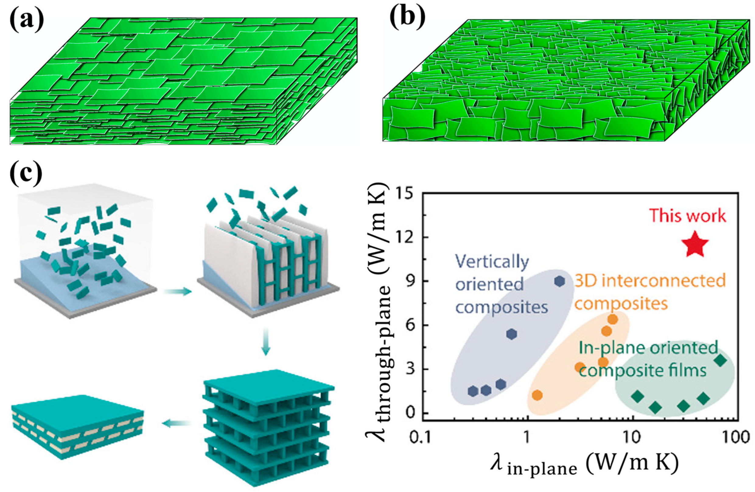 Nanomaterials 16 00101 g004