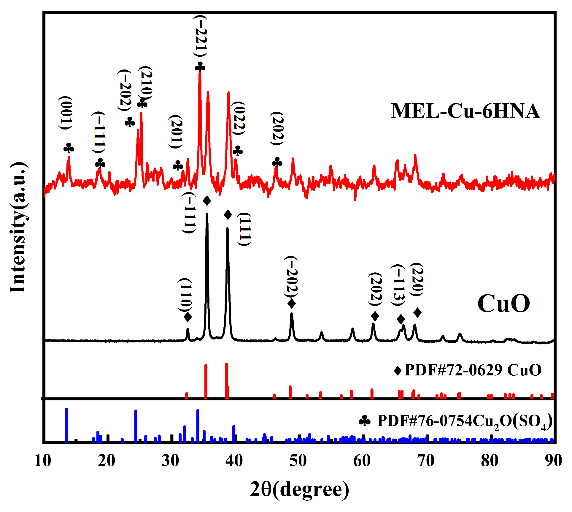 Nanomaterials 16 00111 g004