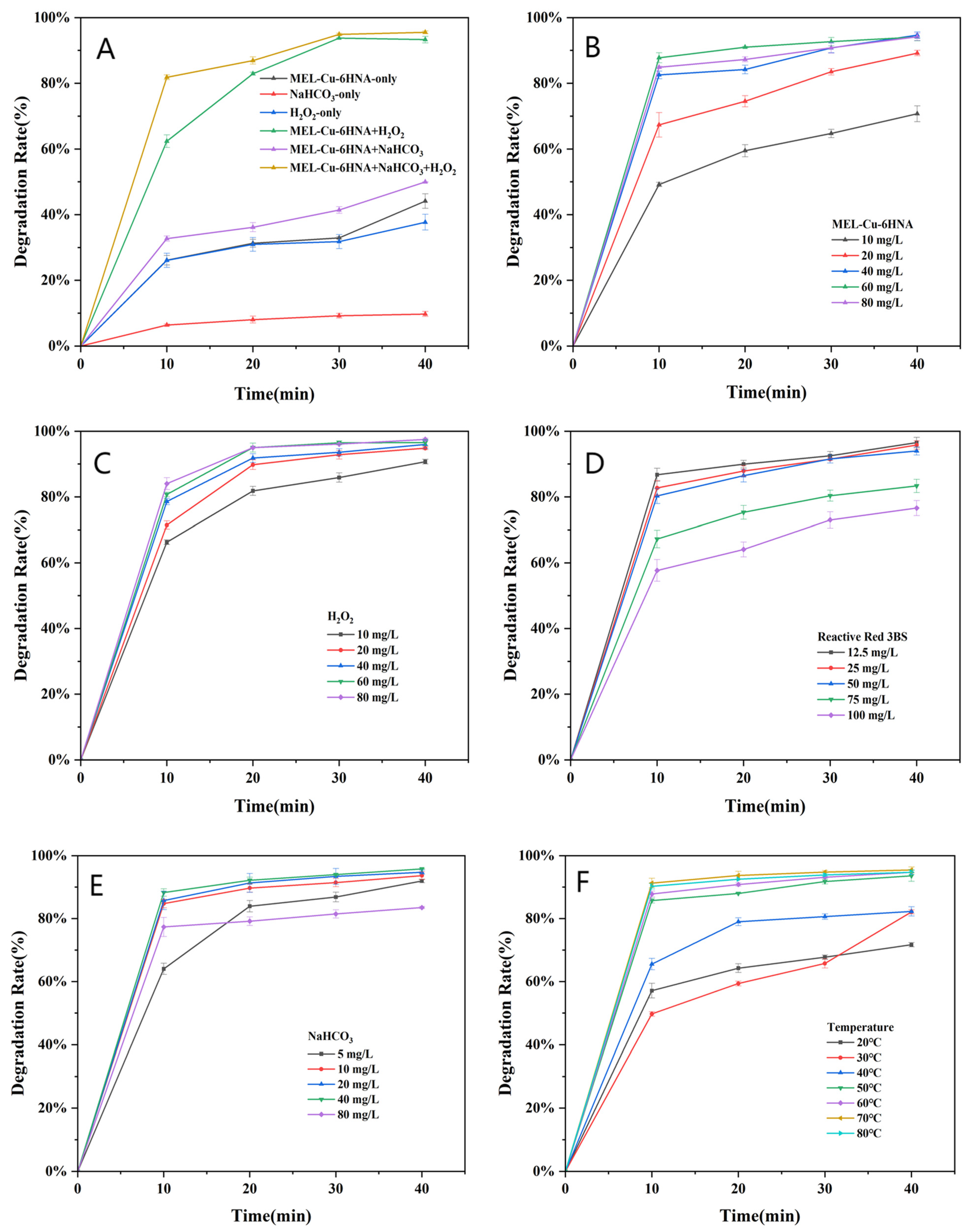 Nanomaterials 16 00111 g007