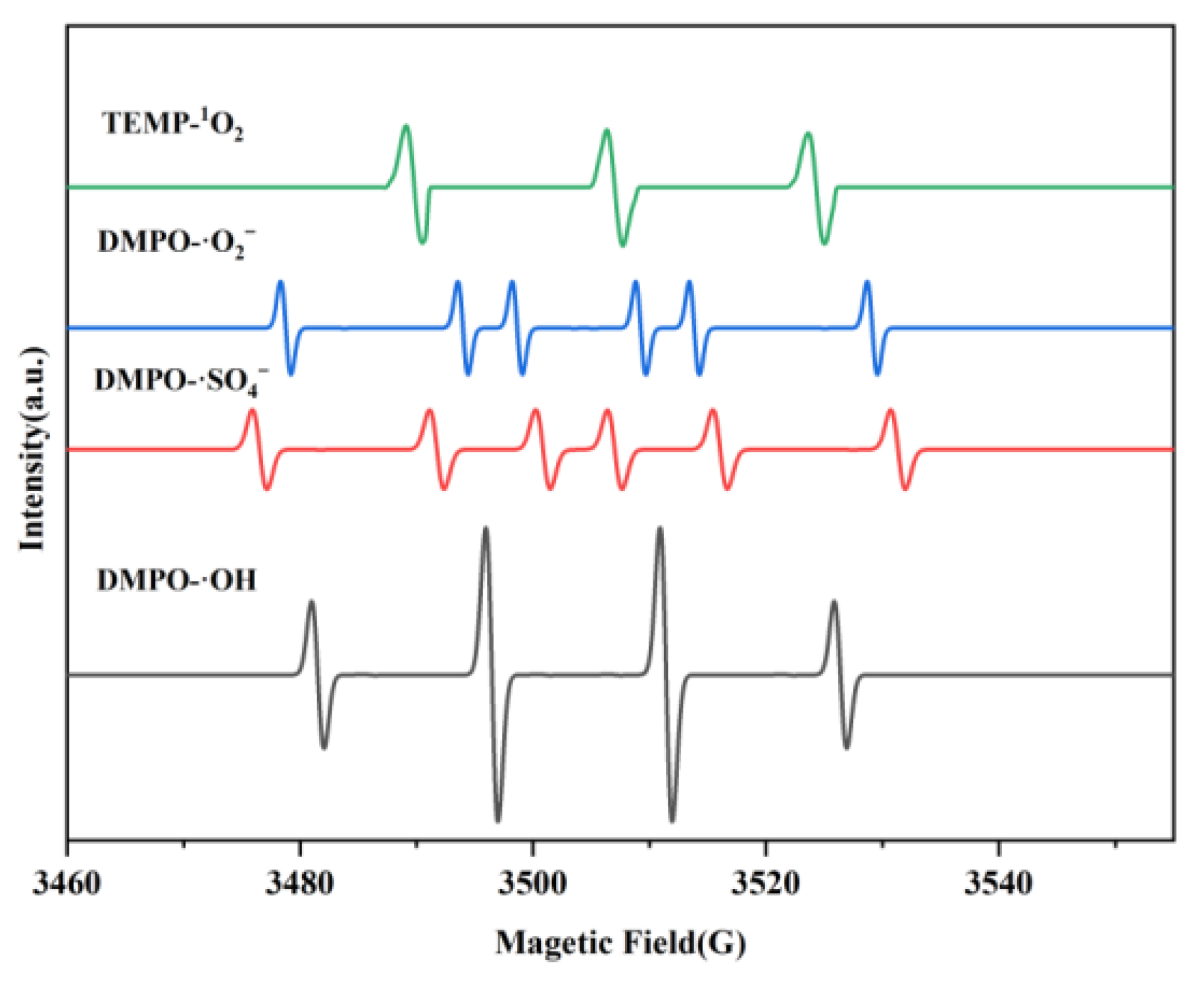 Nanomaterials 16 00111 g009