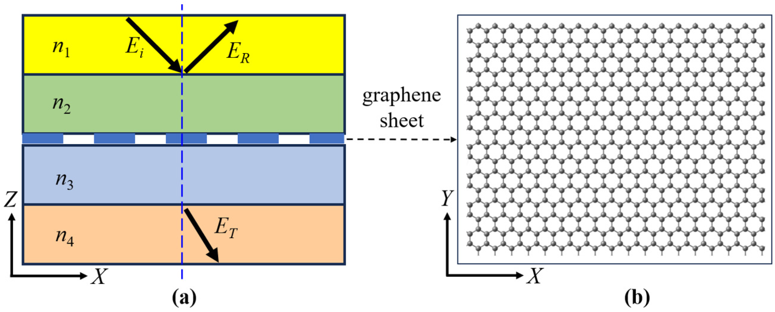 Nanomaterials 16 00116 g001