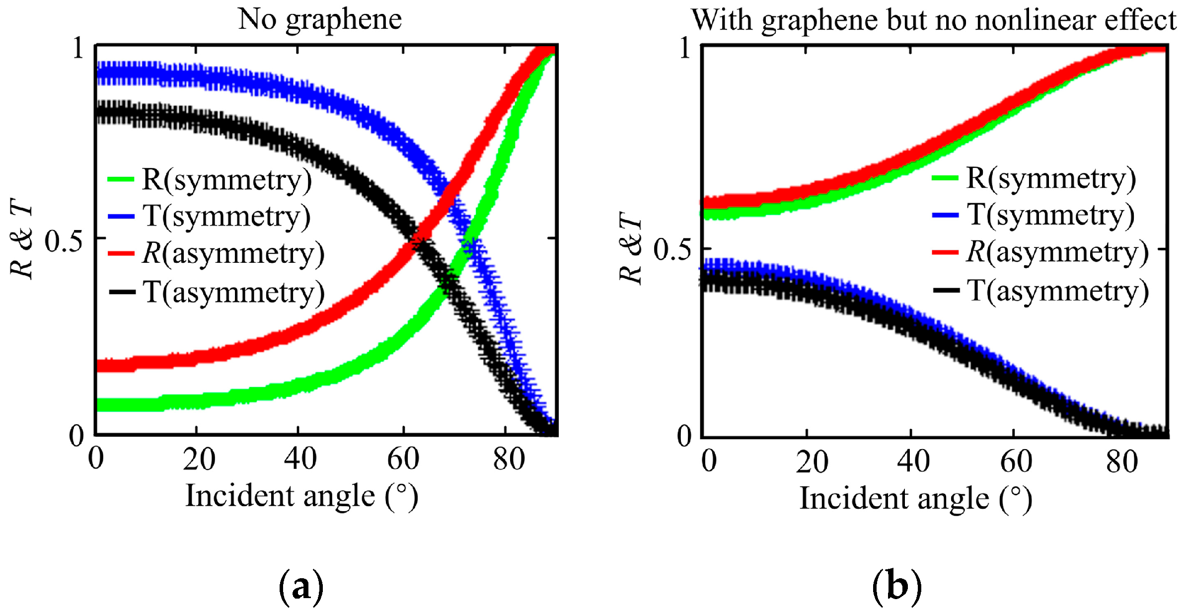 Nanomaterials 16 00116 g002