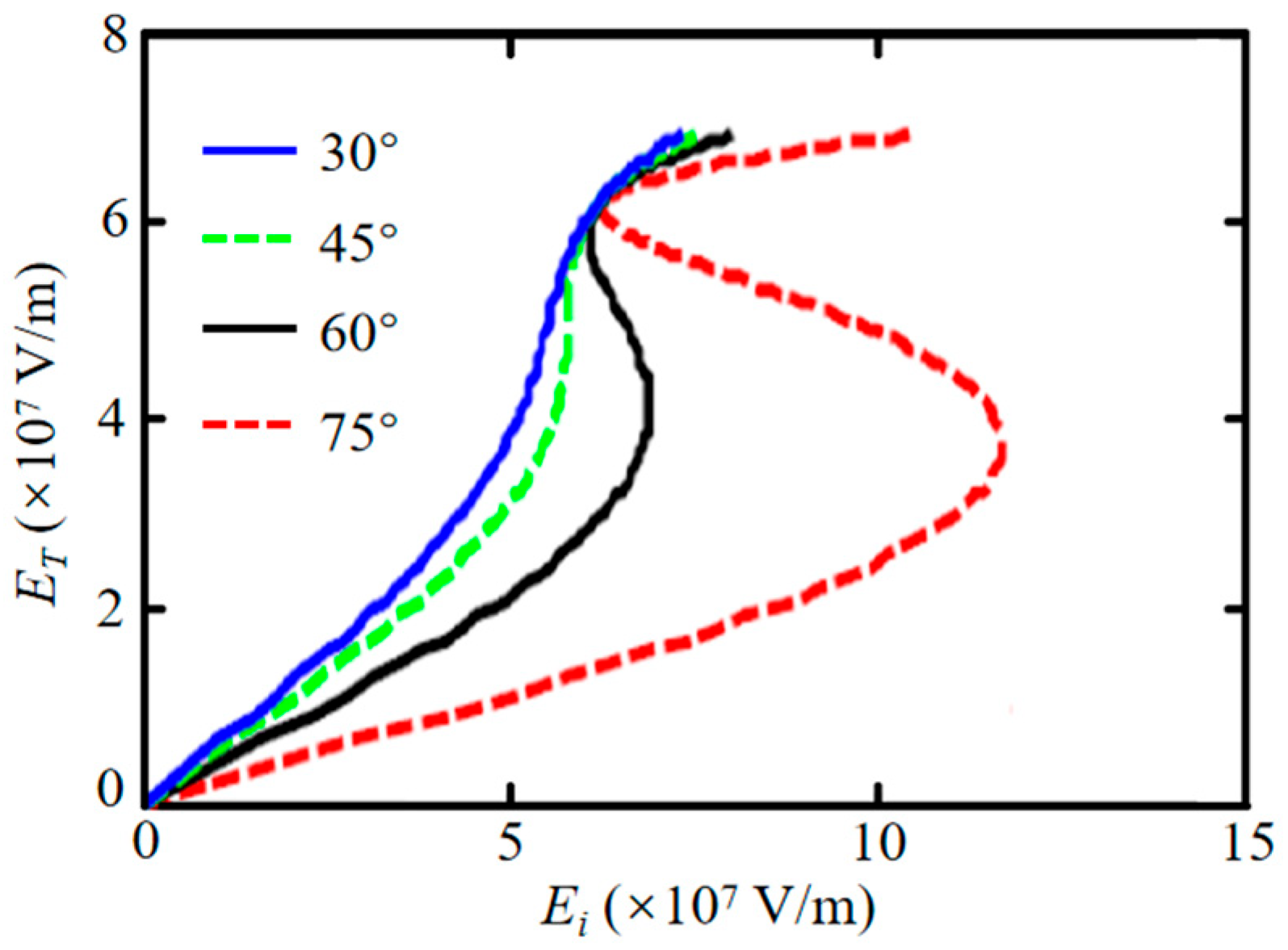 Nanomaterials 16 00116 g006
