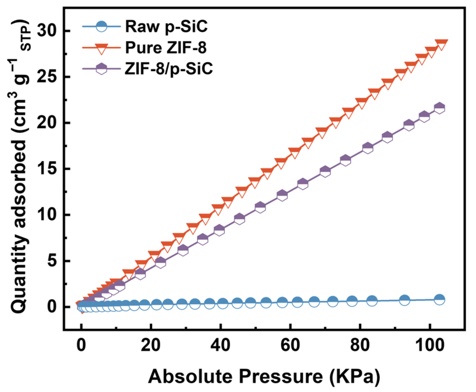 Nanomaterials 16 00117 g005