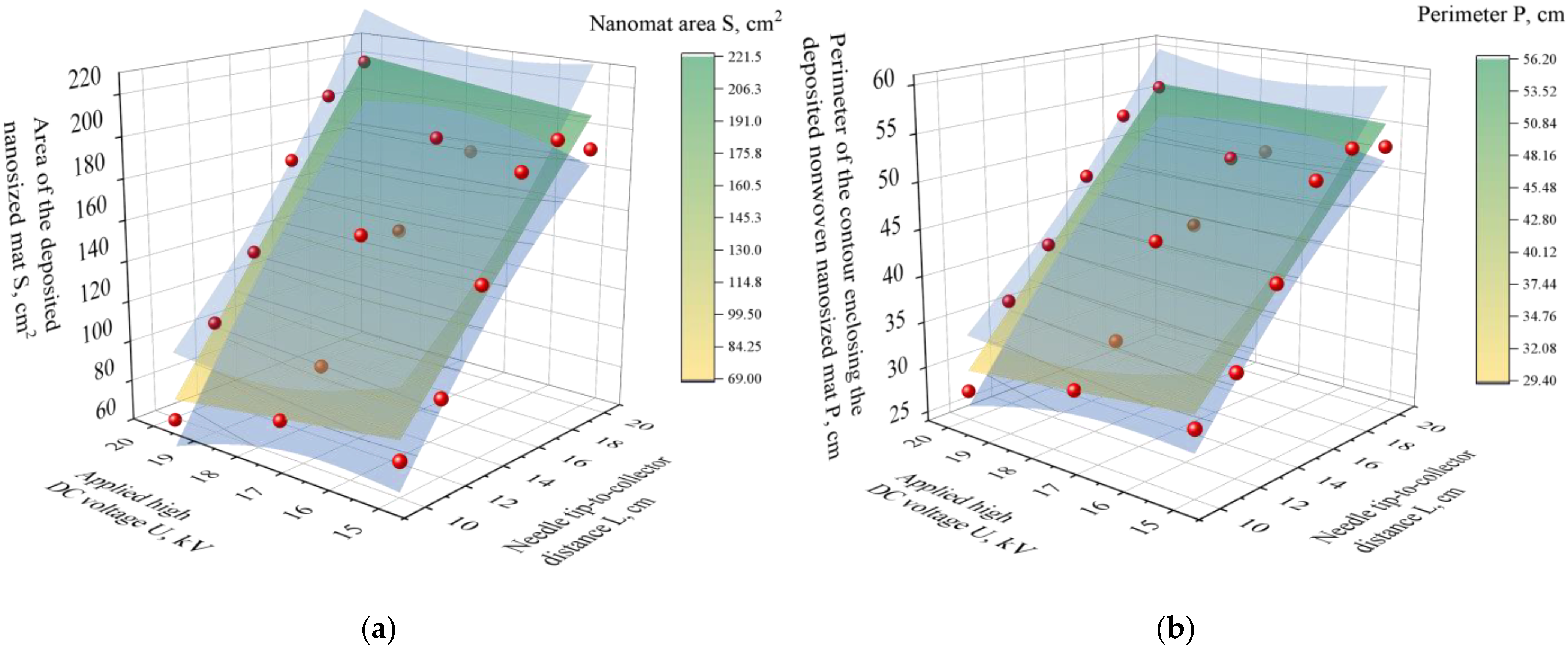 Nanomaterials 16 00126 g010 Nanomaterials 16 00126 g010