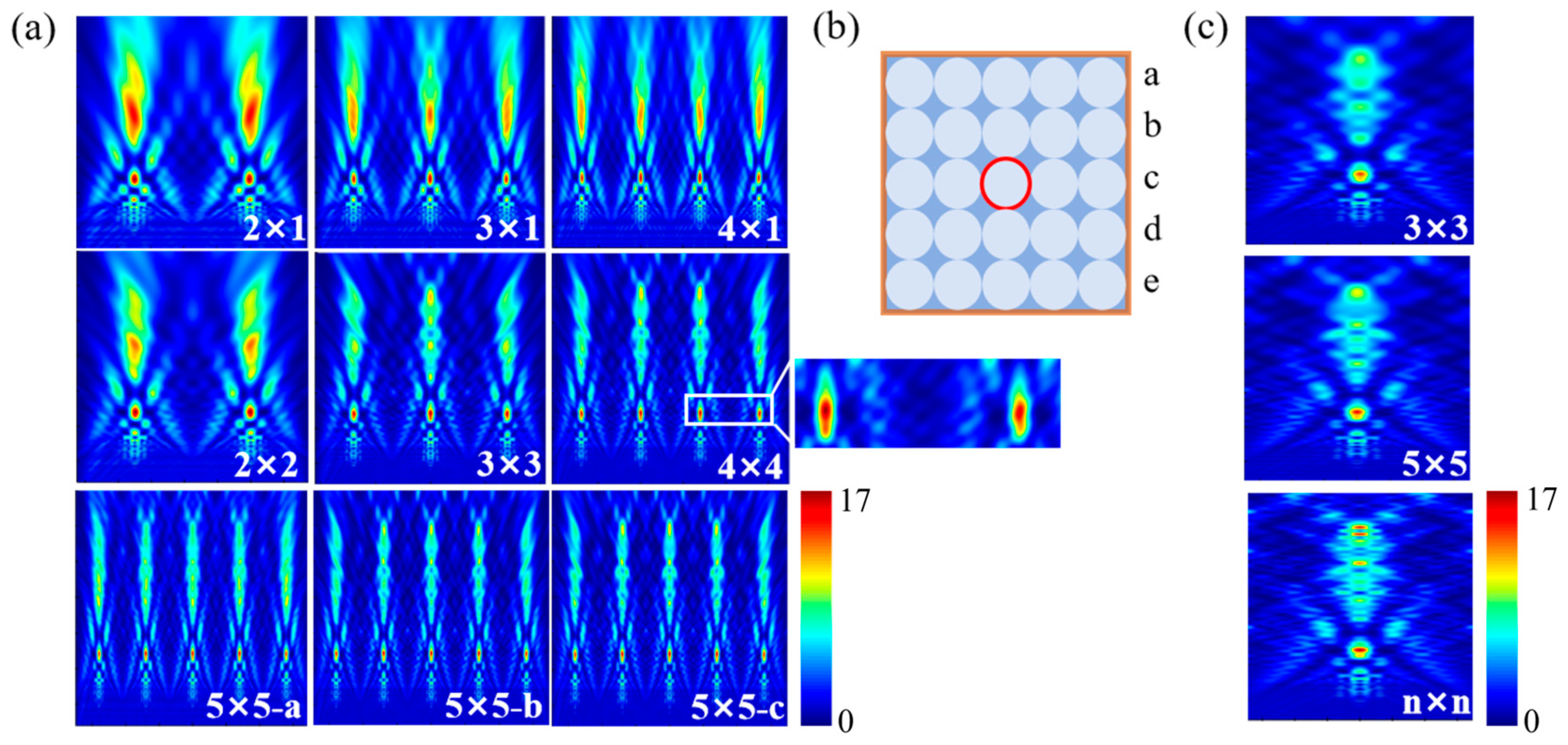 Nanomaterials 16 00136 g004