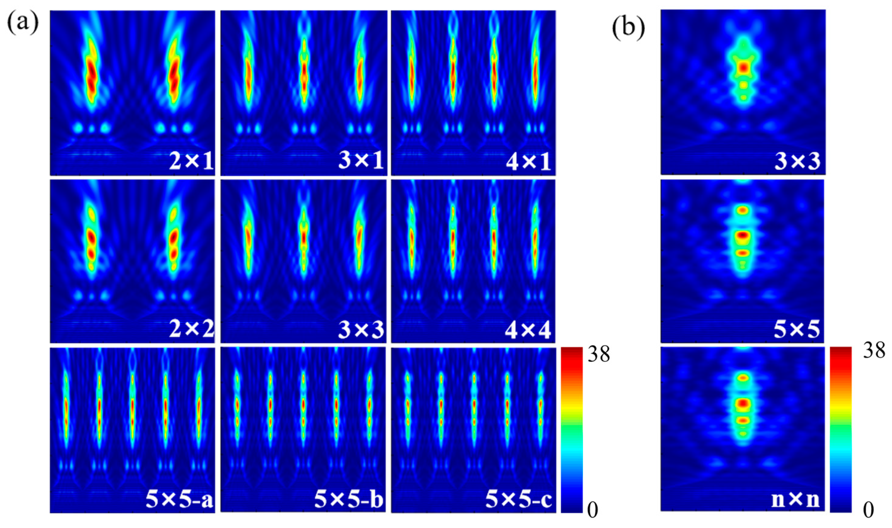 Nanomaterials 16 00136 g005