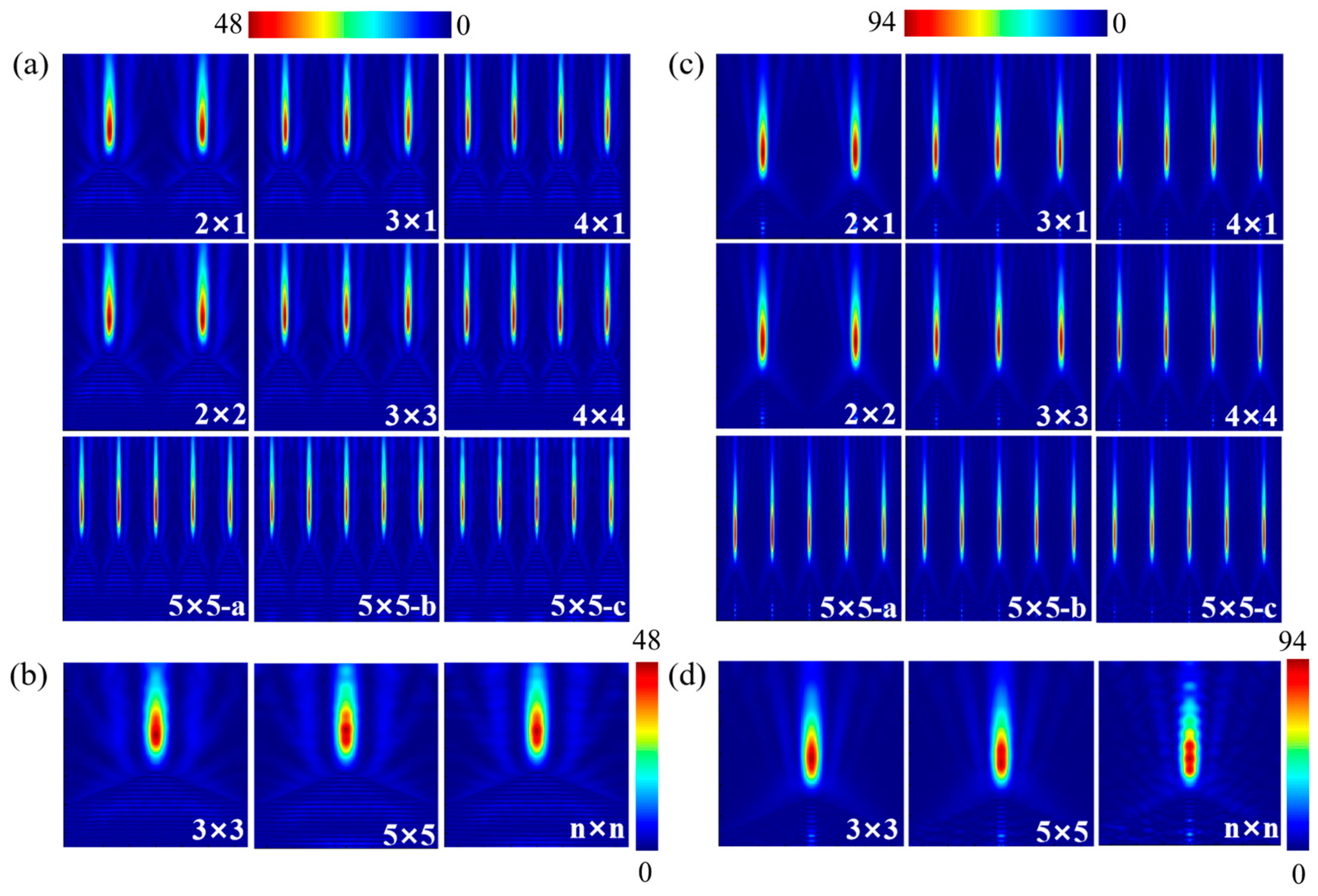 Nanomaterials 16 00136 g006