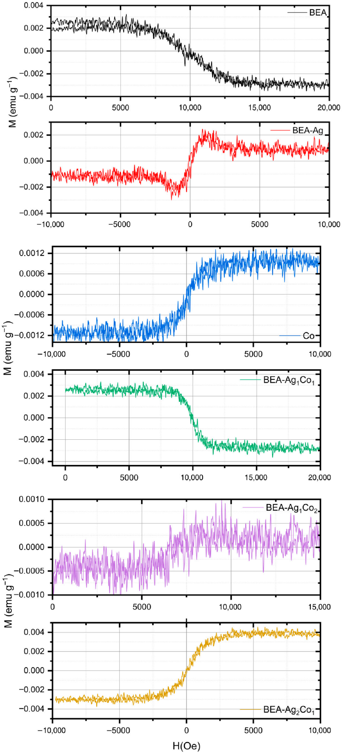 Nanomaterials 16 00143 g011
