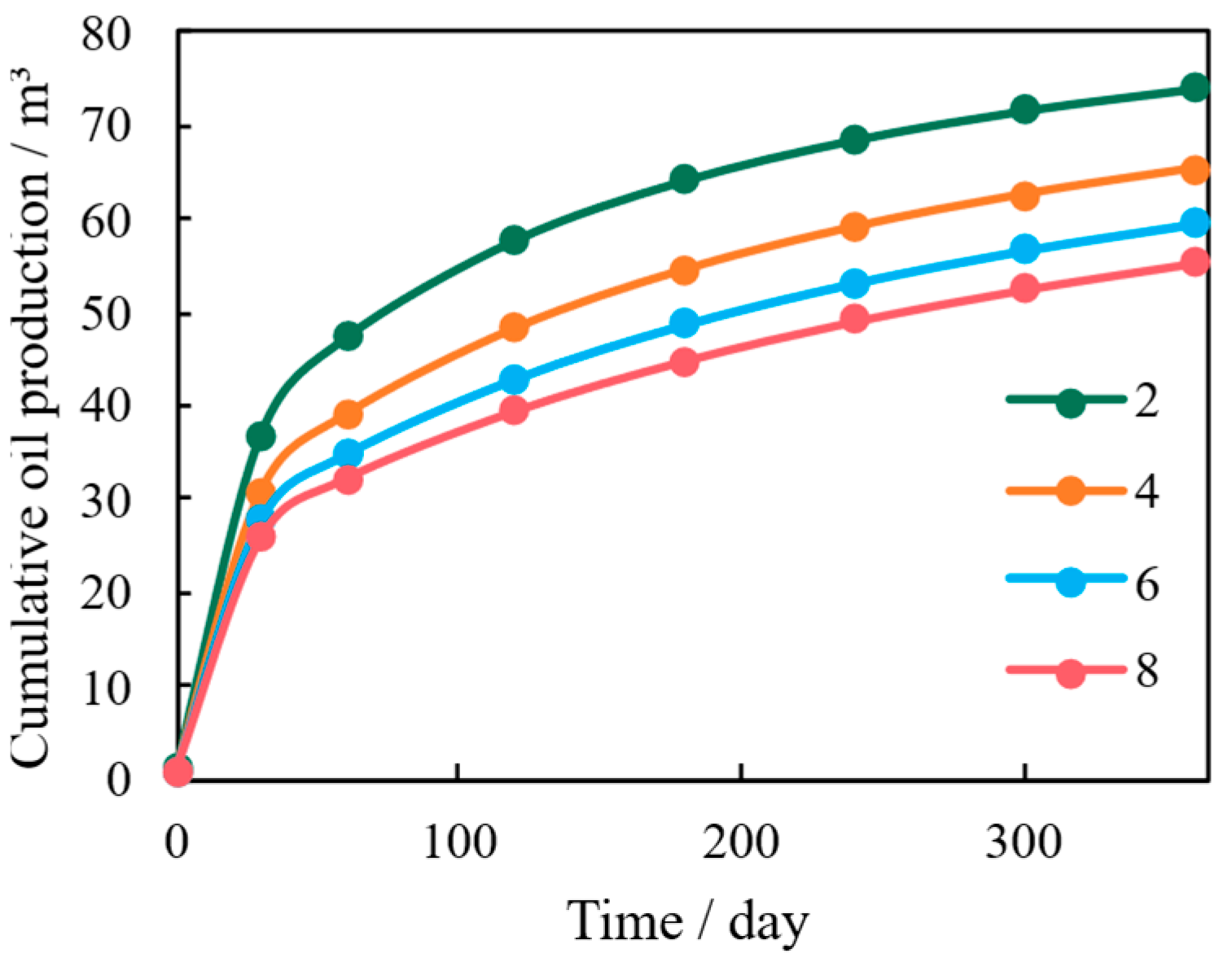 Nanomaterials 16 00144 g012