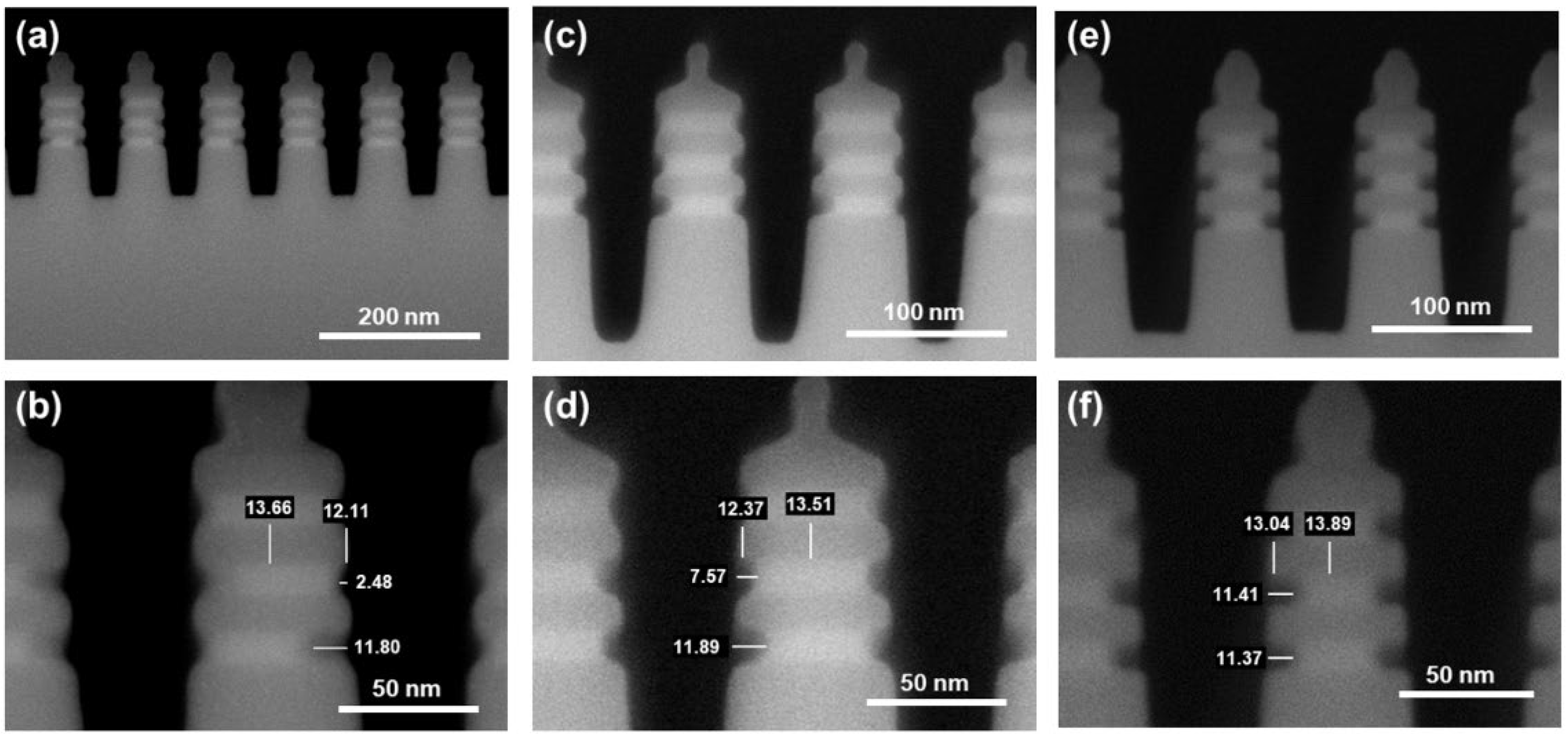 Nanomaterials 16 00145 g002