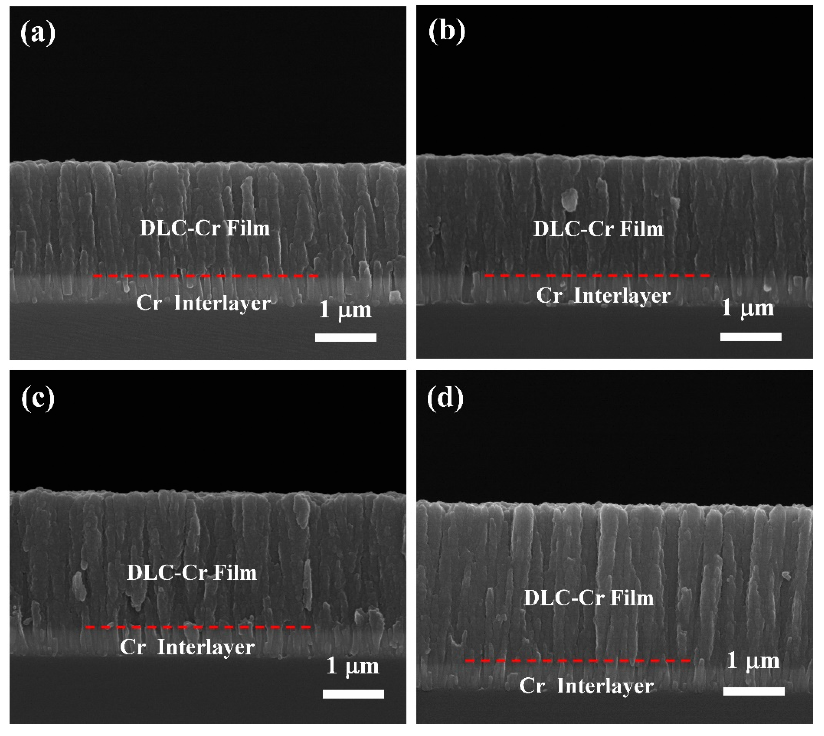 Nanomaterials 16 00150 g003