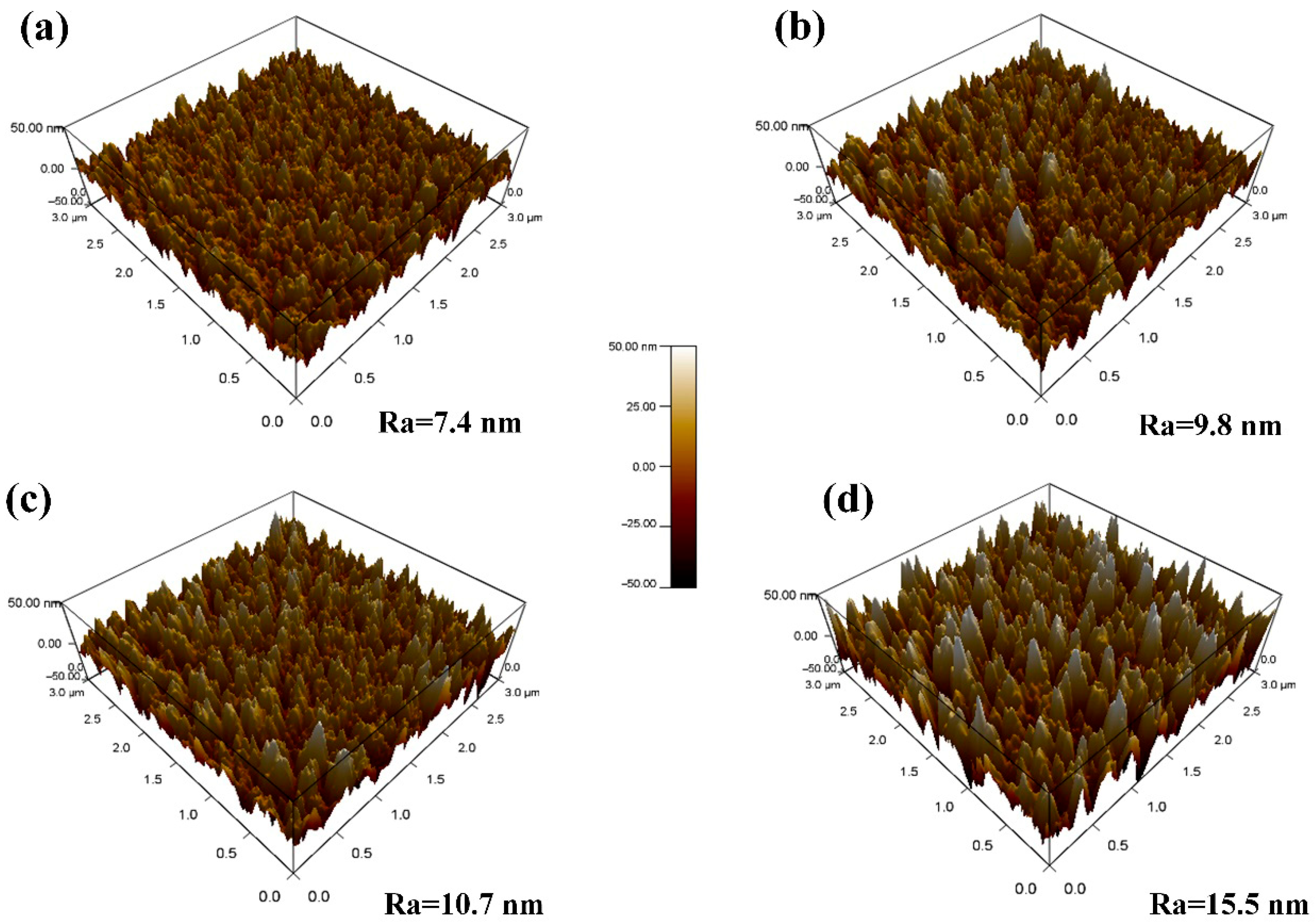Nanomaterials 16 00150 g004