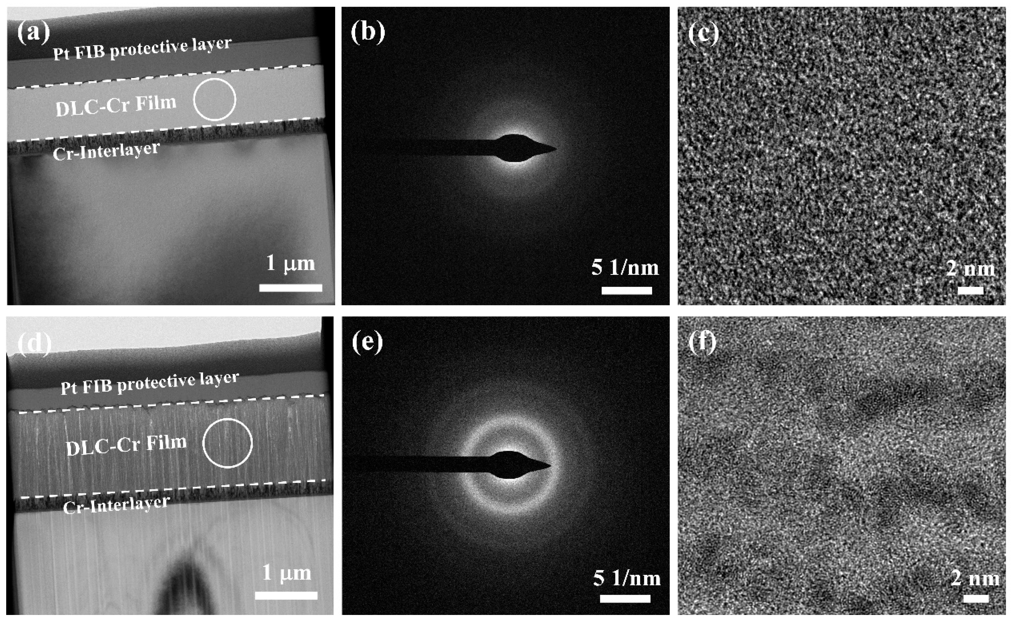 Nanomaterials 16 00150 g005