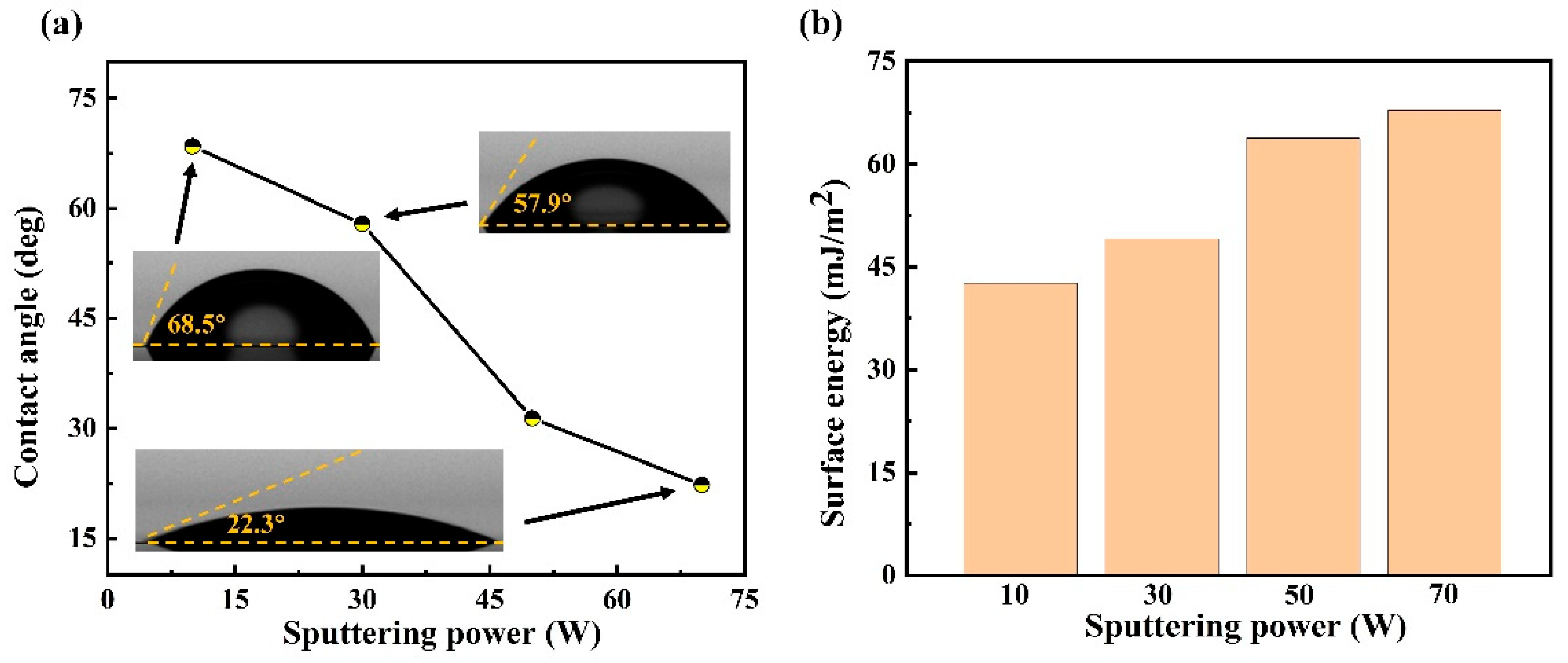 Nanomaterials 16 00150 g008