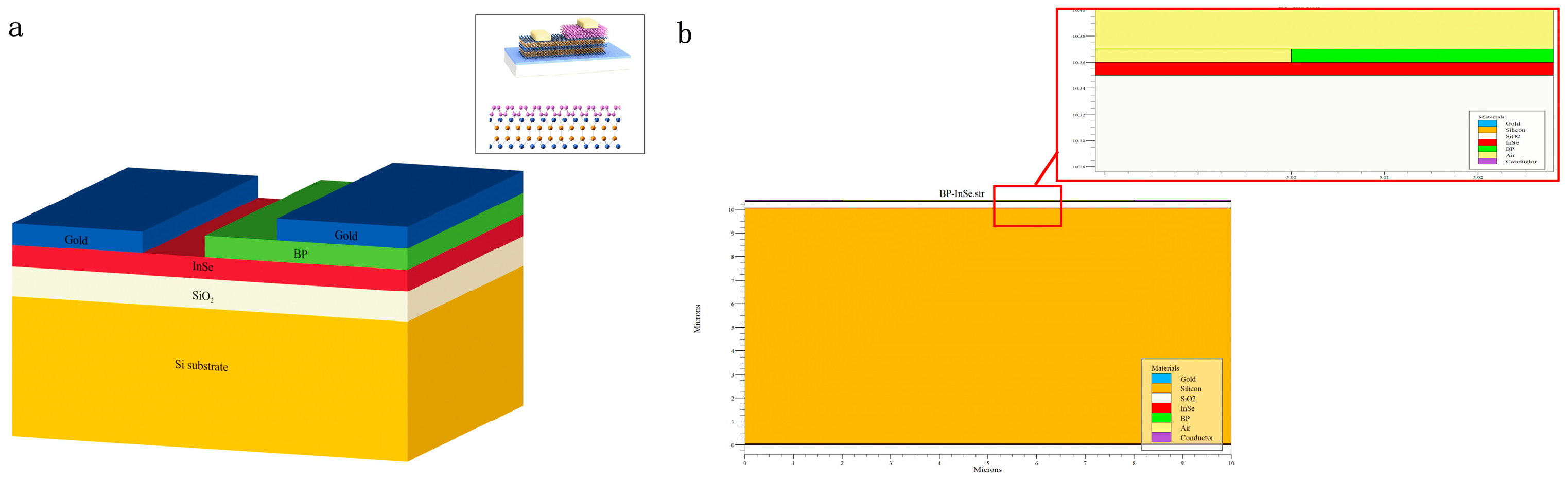Nanomaterials 16 00154 g002
