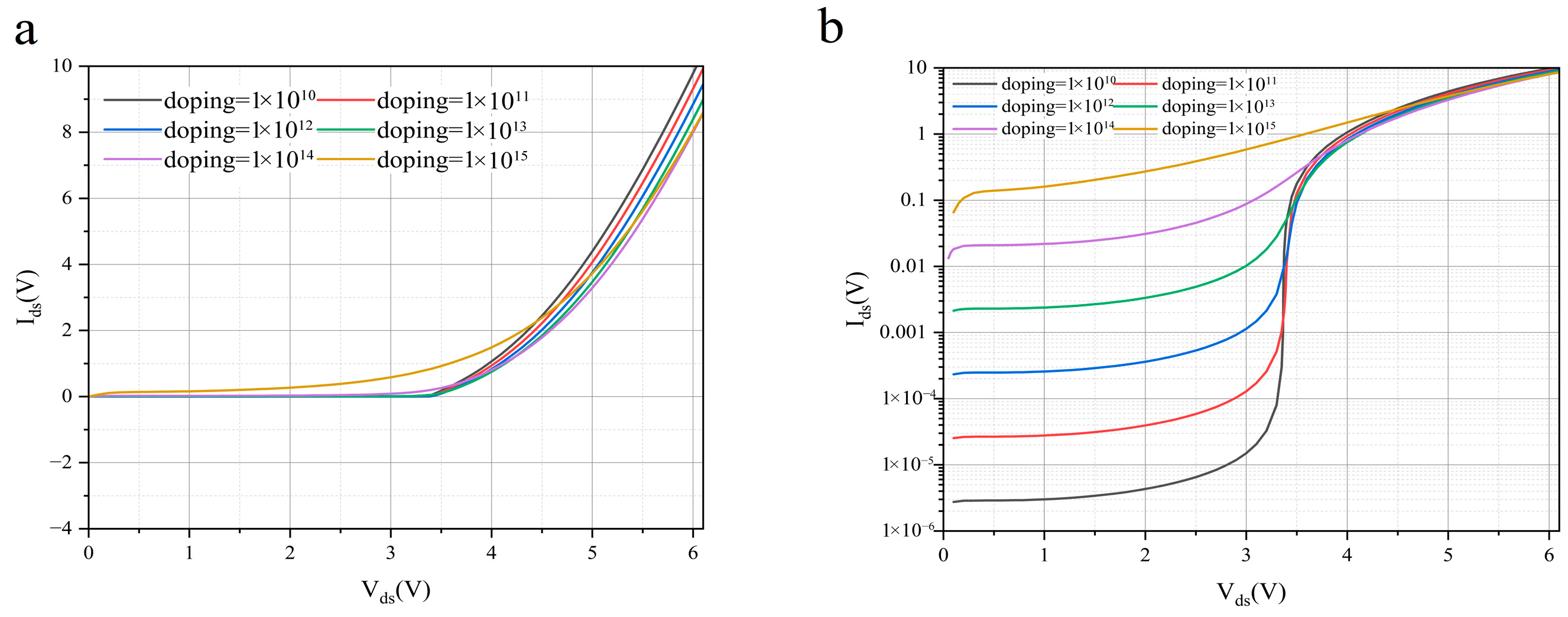 Nanomaterials 16 00154 g006