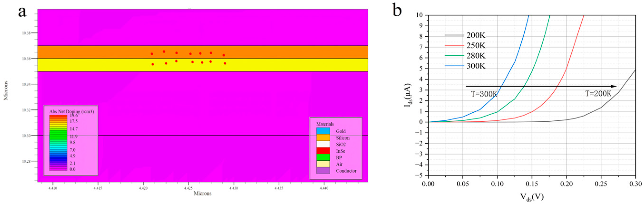 Nanomaterials 16 00154 g008