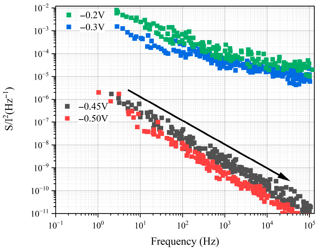 Nanomaterials 16 00154 g009