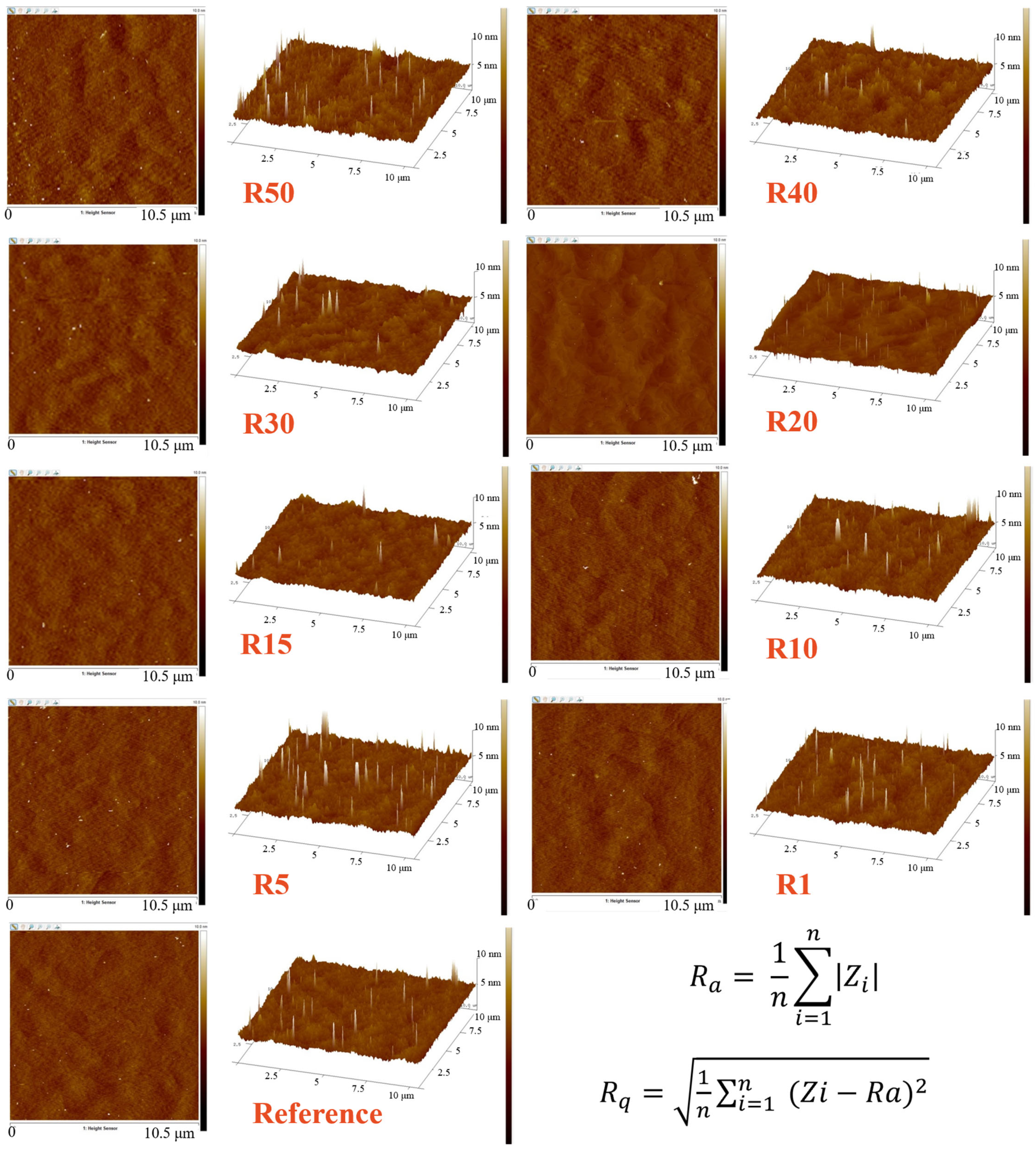 Nanomaterials 16 00158 g006