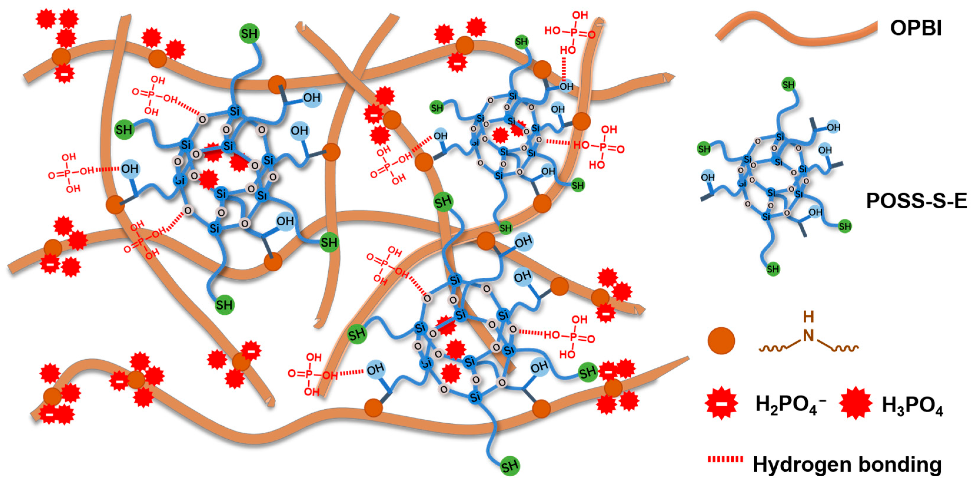 Nanomaterials 16 00164 g004 Nanomaterials 16 00164 g004
