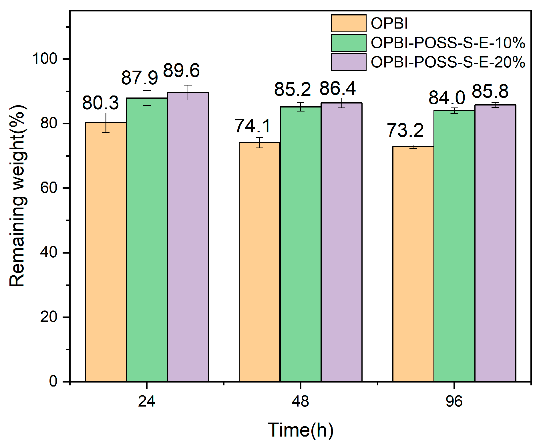 Nanomaterials 16 00164 g010 Nanomaterials 16 00164 g010