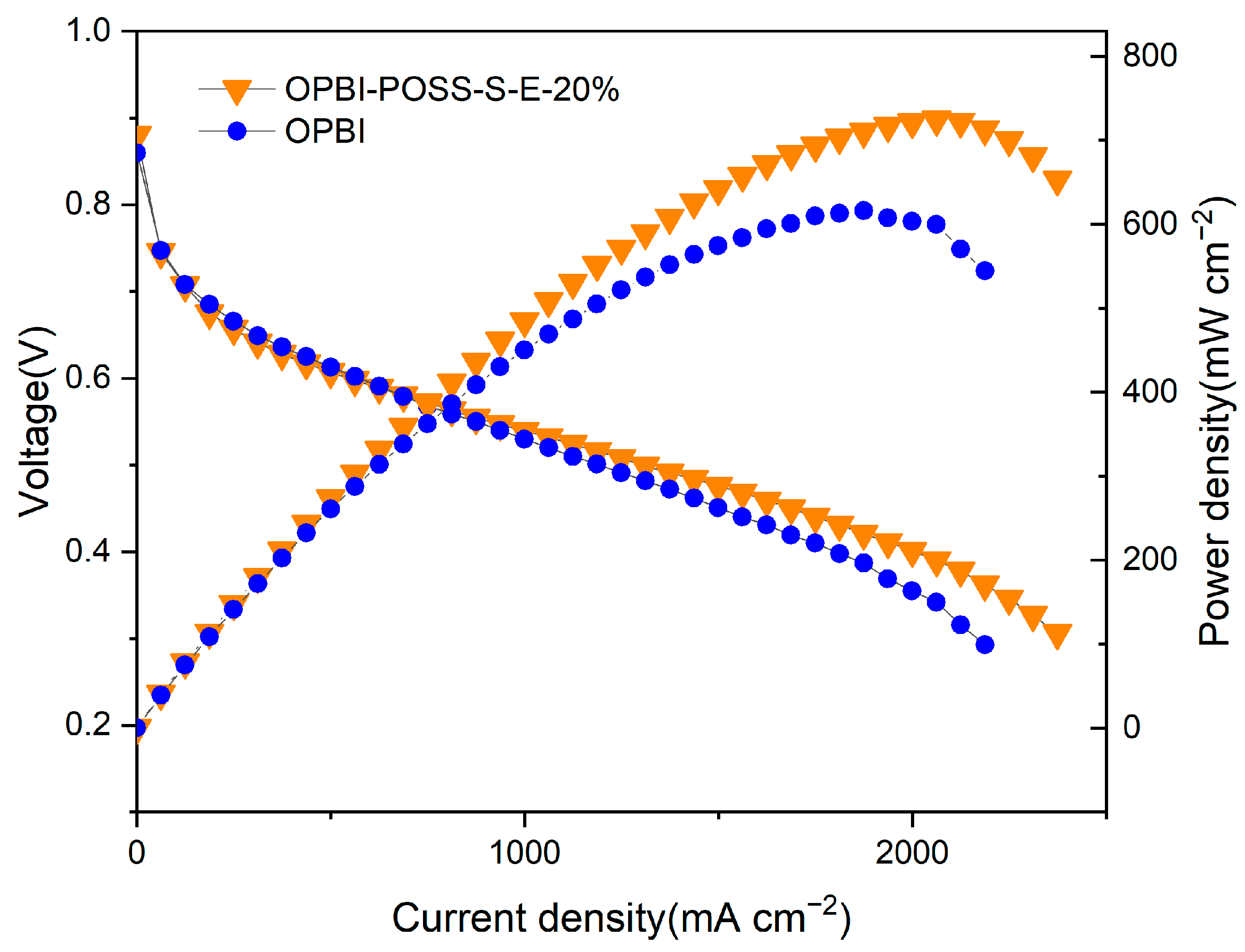 Nanomaterials 16 00164 g015 Nanomaterials 16 00164 g015